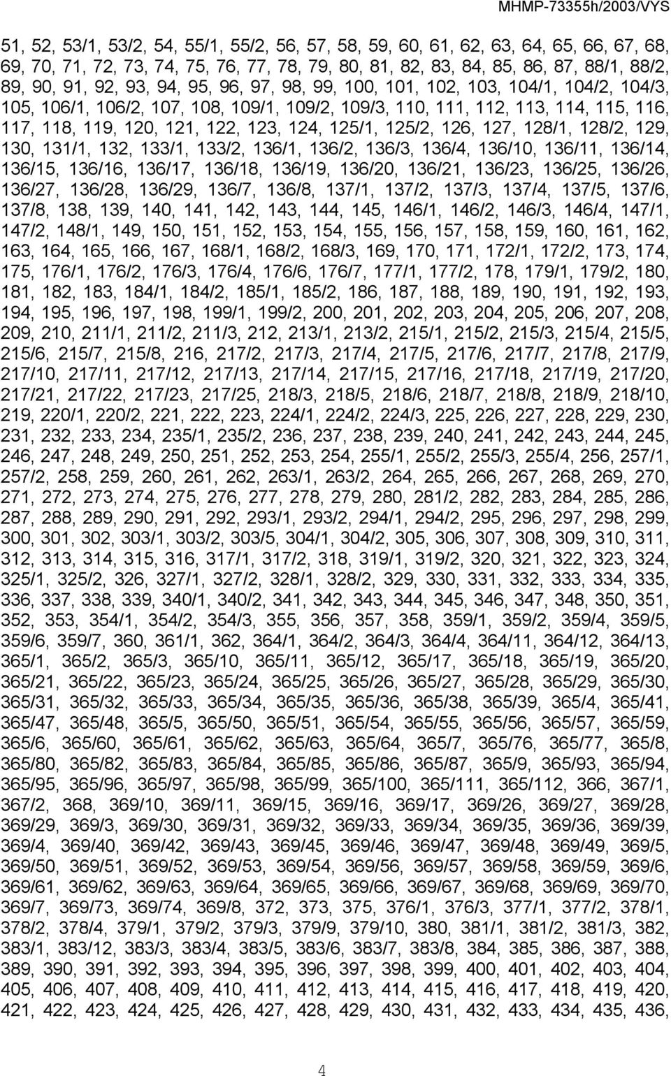 126, 127, 128/1, 128/2, 129, 130, 131/1, 132, 133/1, 133/2, 136/1, 136/2, 136/3, 136/4, 136/10, 136/11, 136/14, 136/15, 136/16, 136/17, 136/18, 136/19, 136/20, 136/21, 136/23, 136/25, 136/26, 136/27,