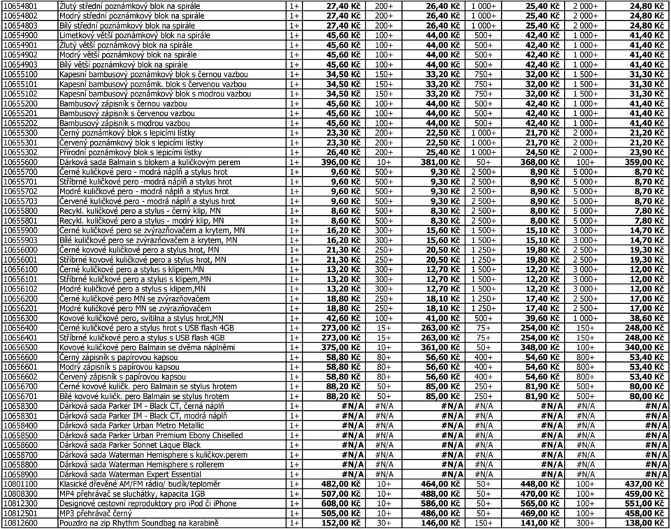 Kč 500+ 42,40 Kč 1 000+ 41,40 Kč 10654901 Žlutý větší poznámkový blok na spirále 1+ 45,60 Kč 100+ 44,00 Kč 500+ 42,40 Kč 1 000+ 41,40 Kč 10654902 Modrý větší poznámkový blok na spirále 1+ 45,60 Kč