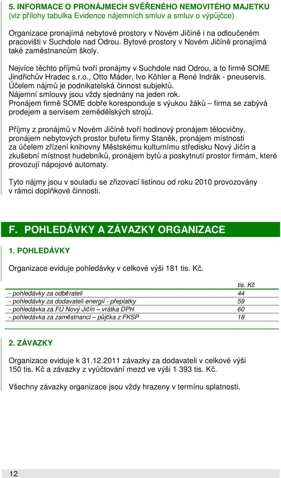 Účelem nájmů je podnikatelská činnost subjektů. Nájemní smlouvy jsou vždy sjednány na jeden rok.