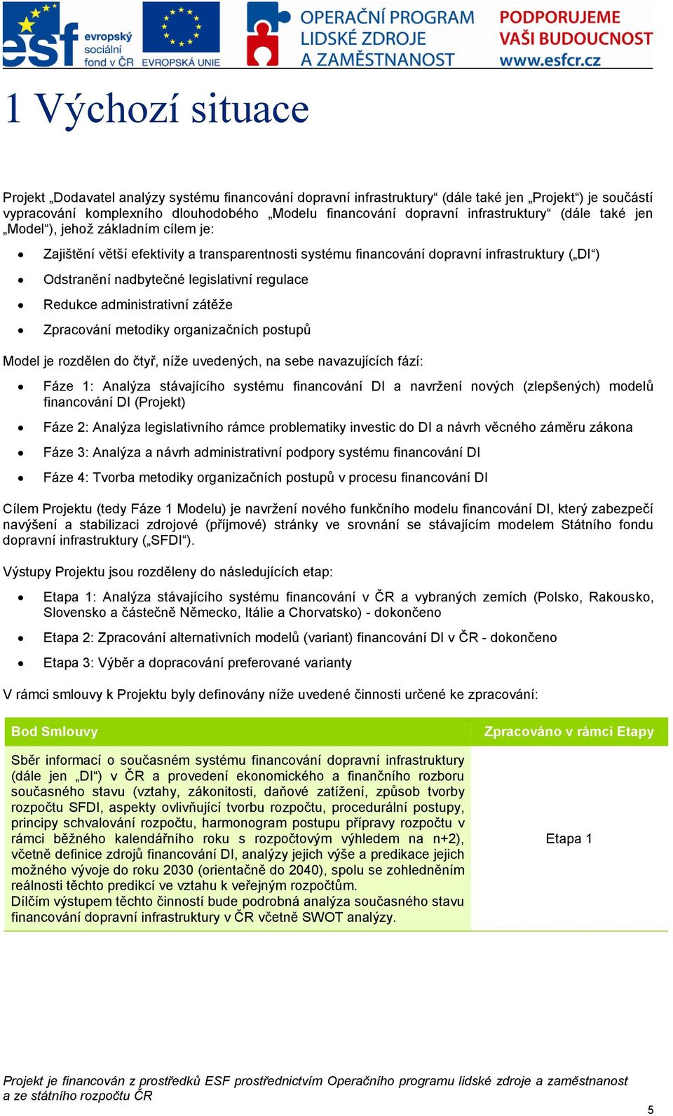 regulace Redukce administrativní zátěţe Zpracování metodiky organizačních postupů Model je rozdělen do čtyř, níţe uvedených, na sebe navazujících fází: Fáze 1: Analýza stávajícího systému financování