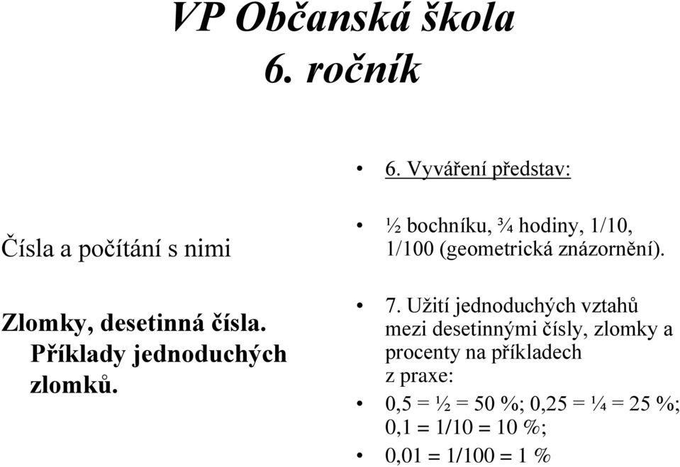 Příklady jednoduchých zlomků. ½ bochníku, ¾ hodiny, 1/10, 1/100 (geometrická znázornění).