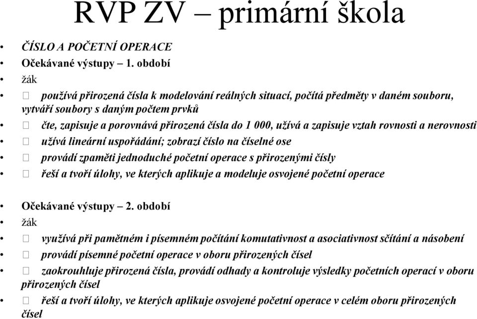 zapisuje vztah rovnosti a nerovnosti užívá lineární uspořádání; zobrazí číslo na číselné ose provádí zpaměti jednoduché početní operace s přirozenými čísly řeší a tvoří úlohy, ve kterých aplikuje a