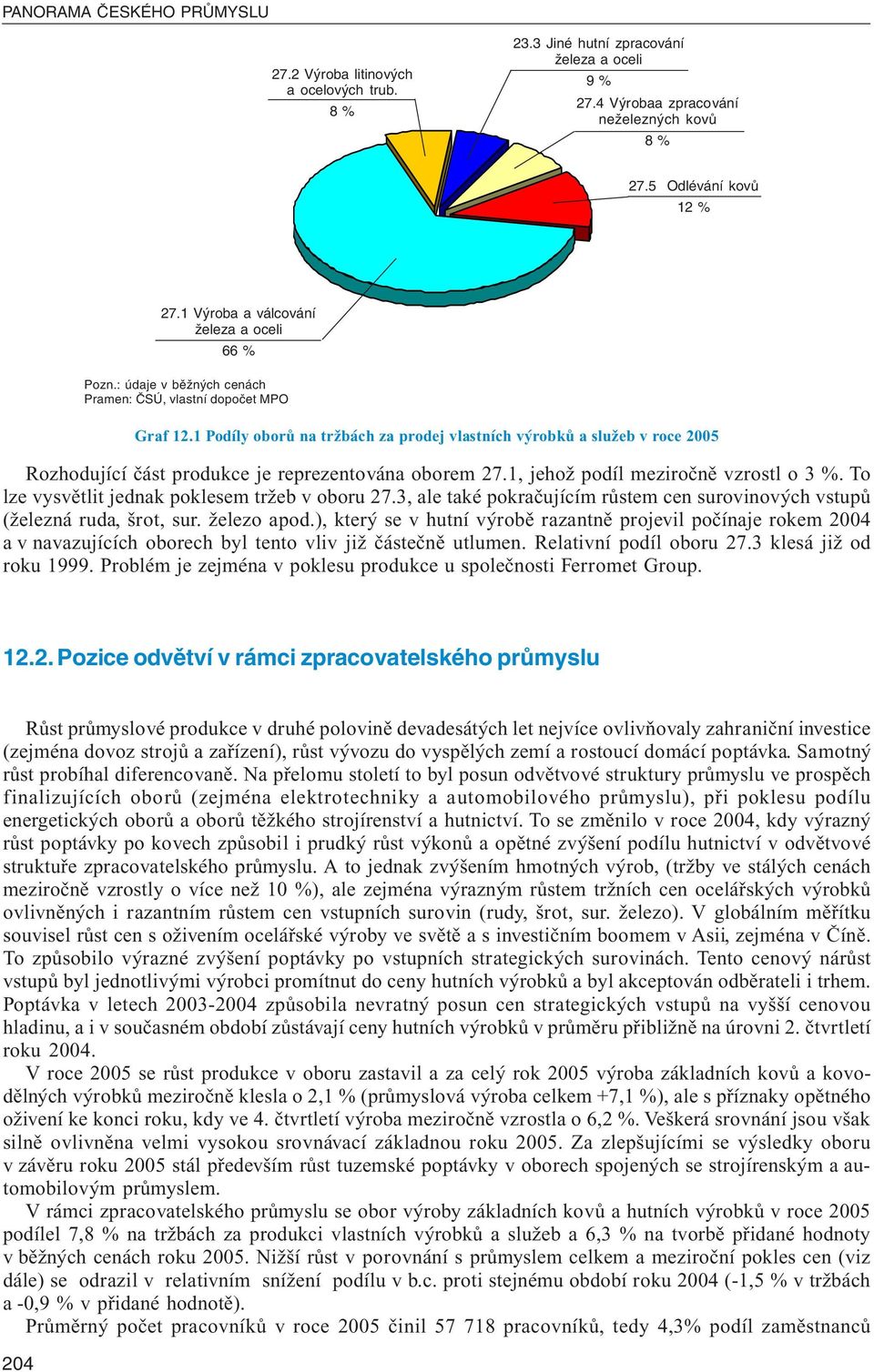 1 Podíly oborů na tržbách za prodej vlastních výrobků a služeb v roce 2005 Rozhodující část produkce je reprezentována oborem 27.1, jehož podíl meziročně vzrostl o 3 %.