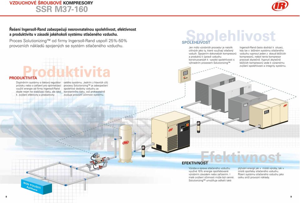 Produktivita PRODUKTIVITA Doplněním systému o tlakový regulátor průtoku nebo o zařízení pro optimalizaci využití energie od firmy Ingersoll-Rand dojde nejen ke stabilizaci tlaku, ale také k zvýšení