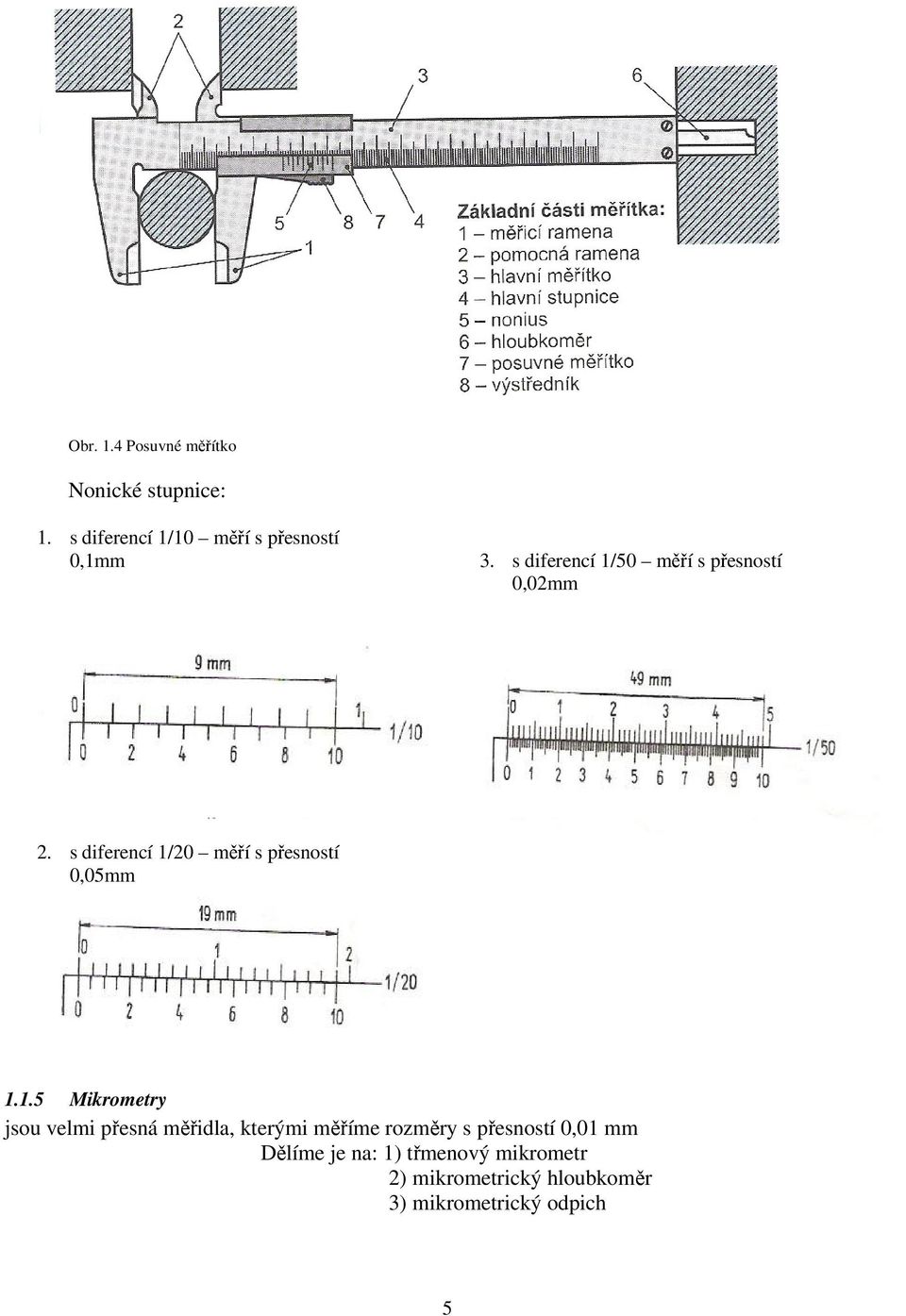 1.5 Mikrometry jsou velmi přesná měřidla, kterými měříme rozměry s přesností 0,01 mm