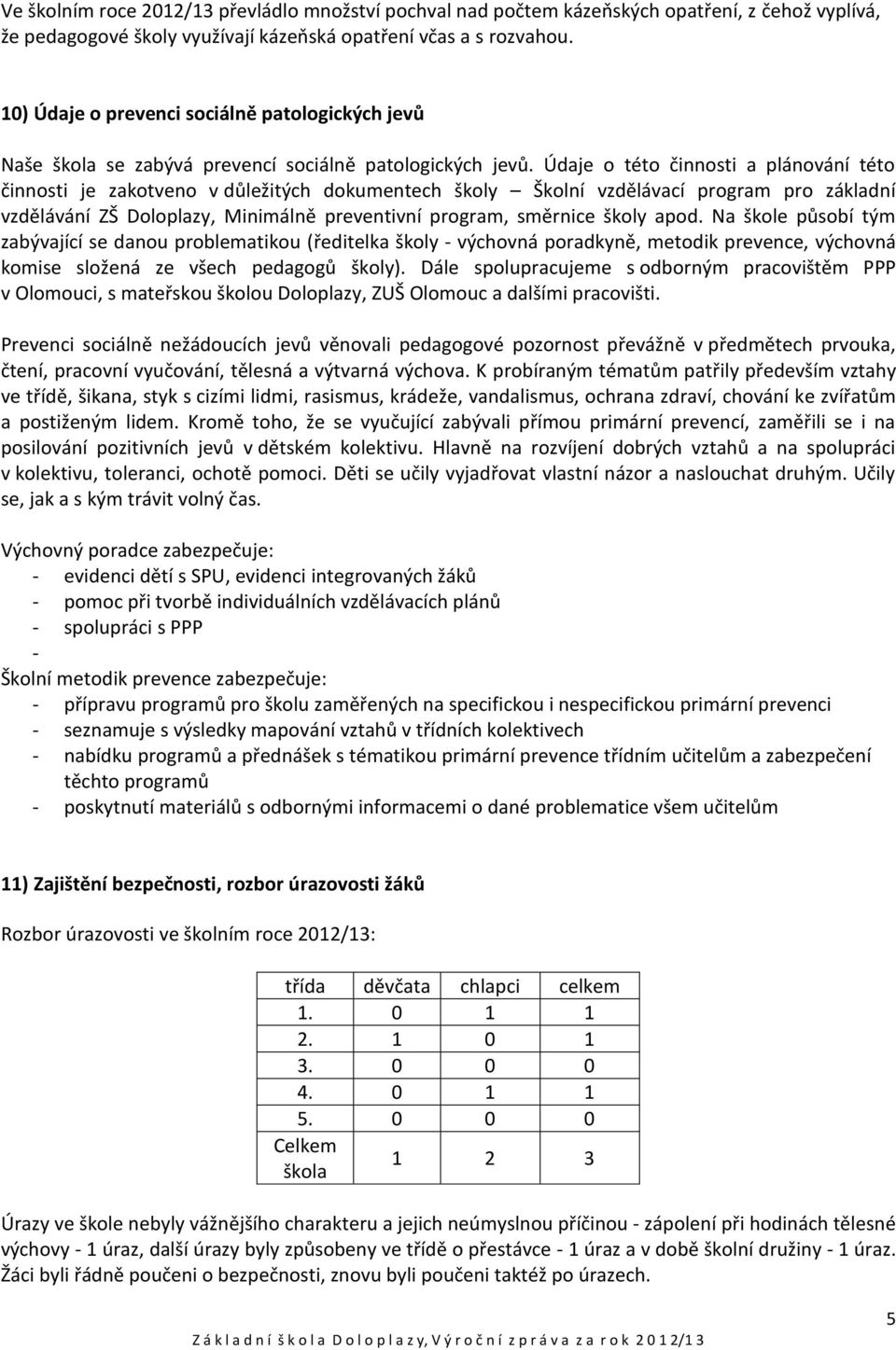 Údaje o této činnosti a plánování této činnosti je zakotveno v důležitých dokumentech školy Školní vzdělávací program pro základní vzdělávání ZŠ Doloplazy, Minimálně preventivní program, směrnice