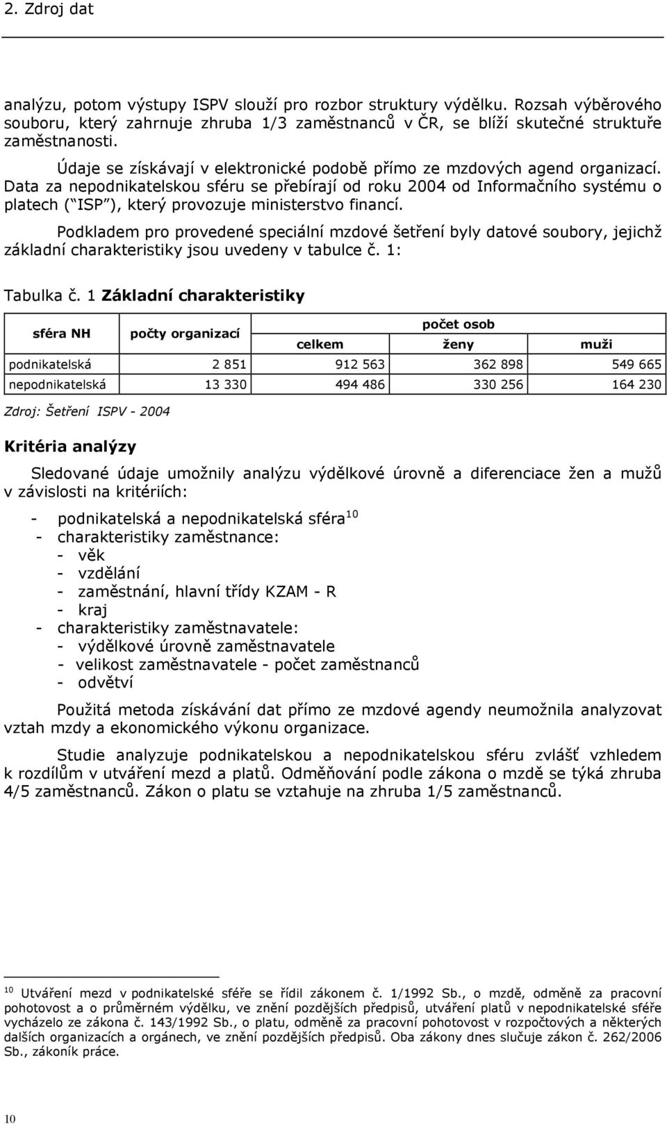 Data za nepodnikatelskou sféru se přebírají od roku 2004 od Informačního systému o platech ( ISP ), který provozuje ministerstvo financí.