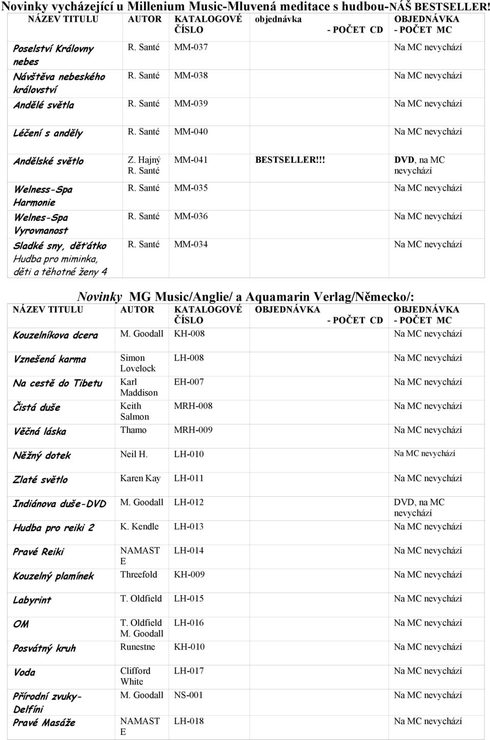 Santé MM-040 Andělké větlo Welne-Spa Harmonie Welne-Spa Vyrovnanot Sladké ny, děťátko Hudba pro miminka, děti a těhotné ženy 4 Z. Hajný R. Santé MM-041 BESTSELLER!!! DVD, na MC nevychází R.