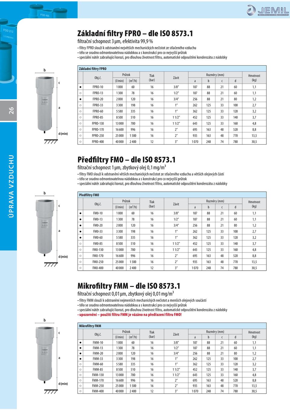 nejvyšší průtok speciální nátěr zabraňující korozi, pro dlouhou životnost filtru, automatické odpouštění kondenzátu z nádobky 26 b c a d (min) Základní filtry FPRO Tlak Hmotnost (l/min) (m3/h) a b c