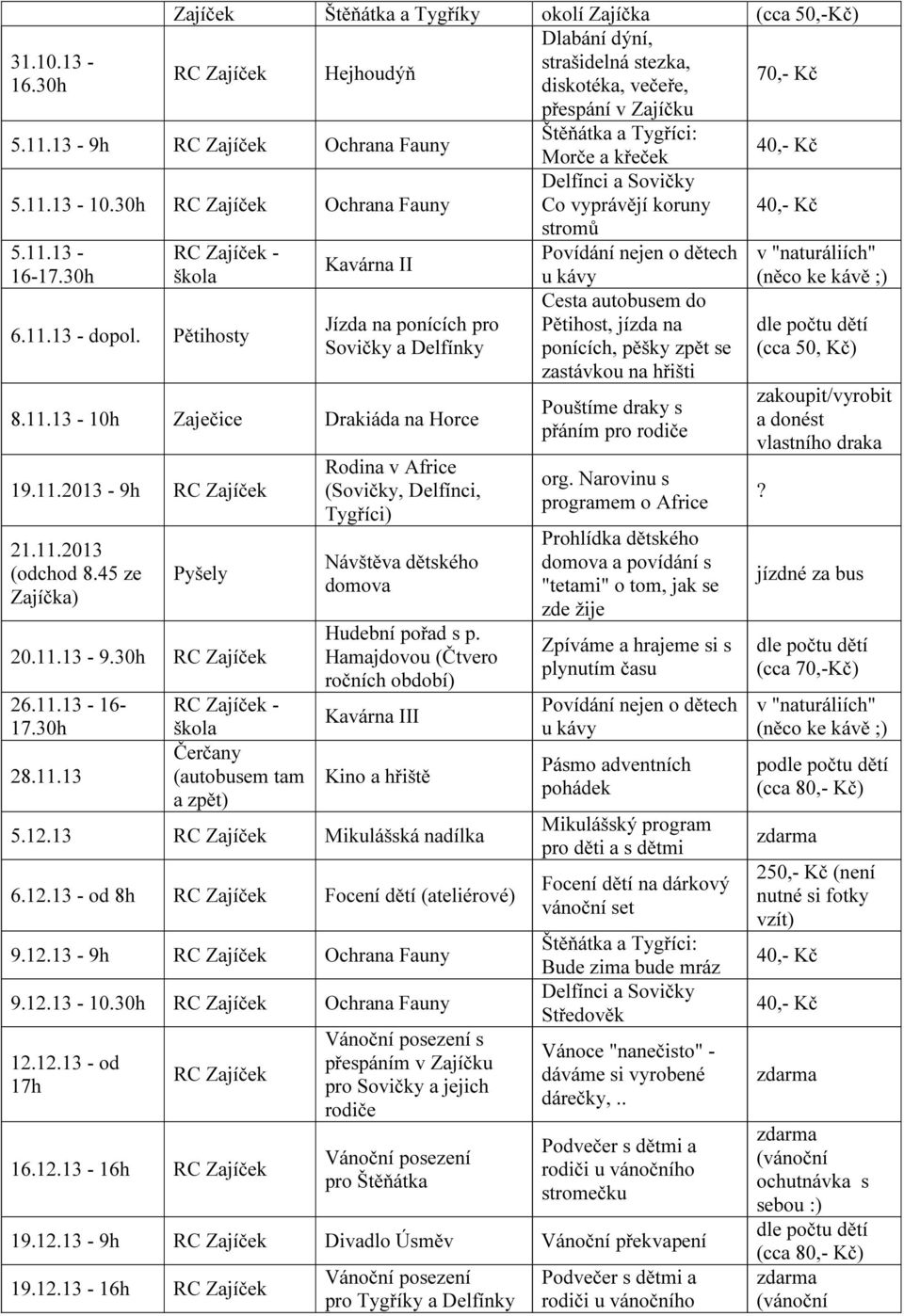 Pětihosty zastávkou na hřišti Jízda na ponících pro Pětihost, jízda na Sovičky a Delfínky ponících, pěšky zpět se (cca 50, Kč) 8.11.13-10h Zaječice Drakiáda na Horce 19.11.2013-9h 21.11.2013 (odchod 8.