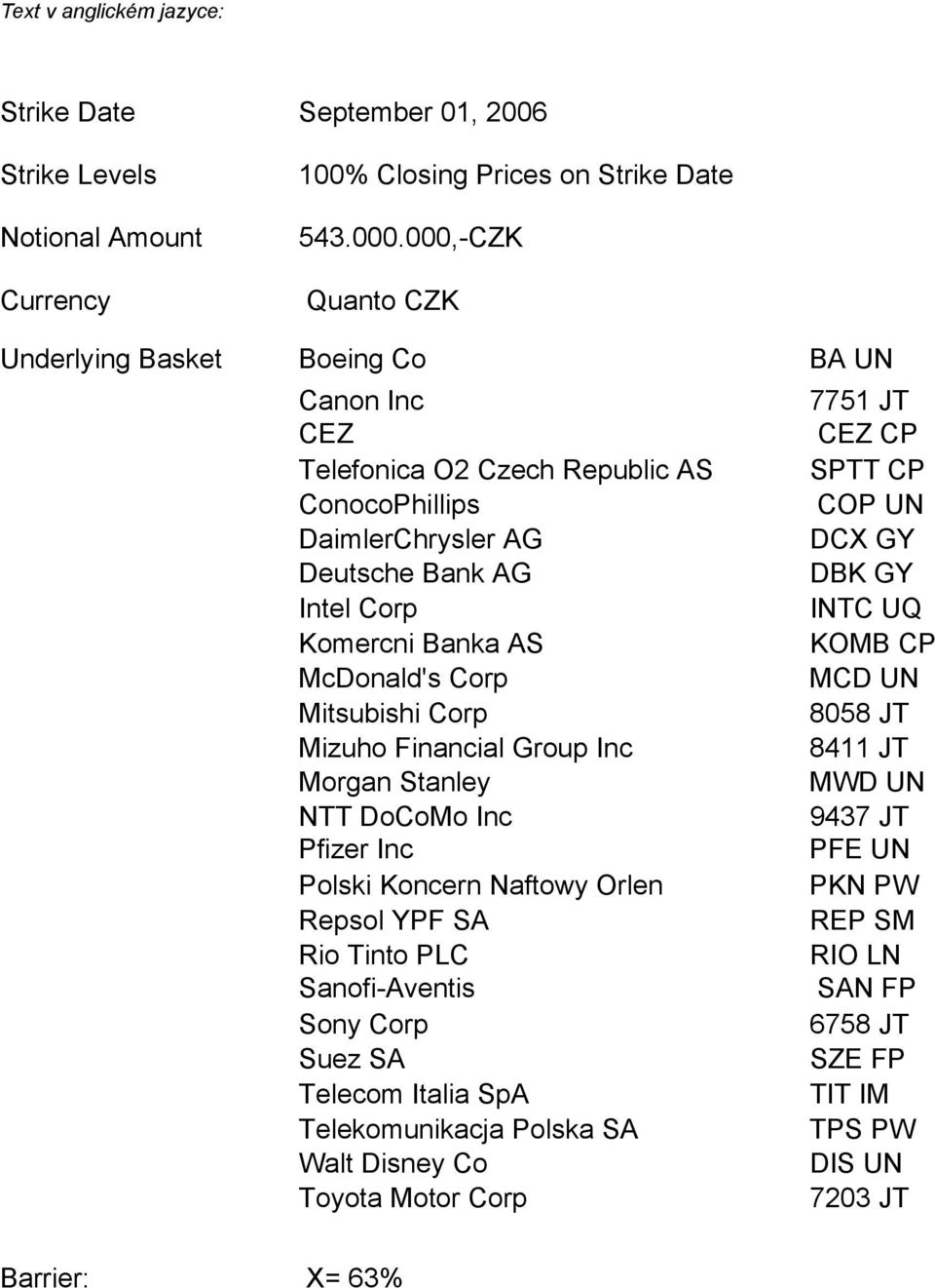 Intel Corp INTC UQ Komercni Banka AS KOMB CP McDonald's Corp MCD UN Mitsubishi Corp 8058 JT Mizuho Financial Group Inc 8411 JT Morgan Stanley MWD UN NTT DoCoMo Inc 9437 JT Pfizer Inc PFE UN