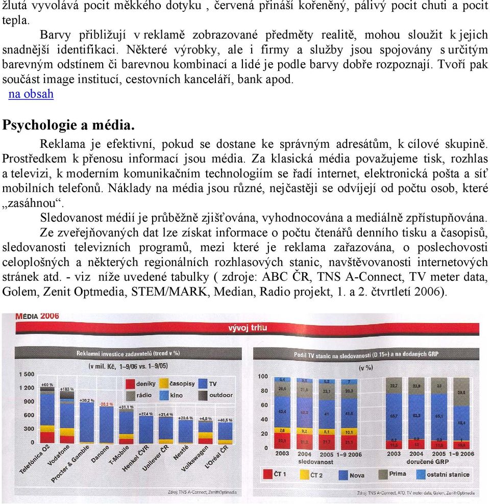 Tvoří pak součást image institucí, cestovních kanceláří, bank apod. Psychologie a média. Reklama je efektivní, pokud se dostane ke správným adresátům, k cílové skupině.