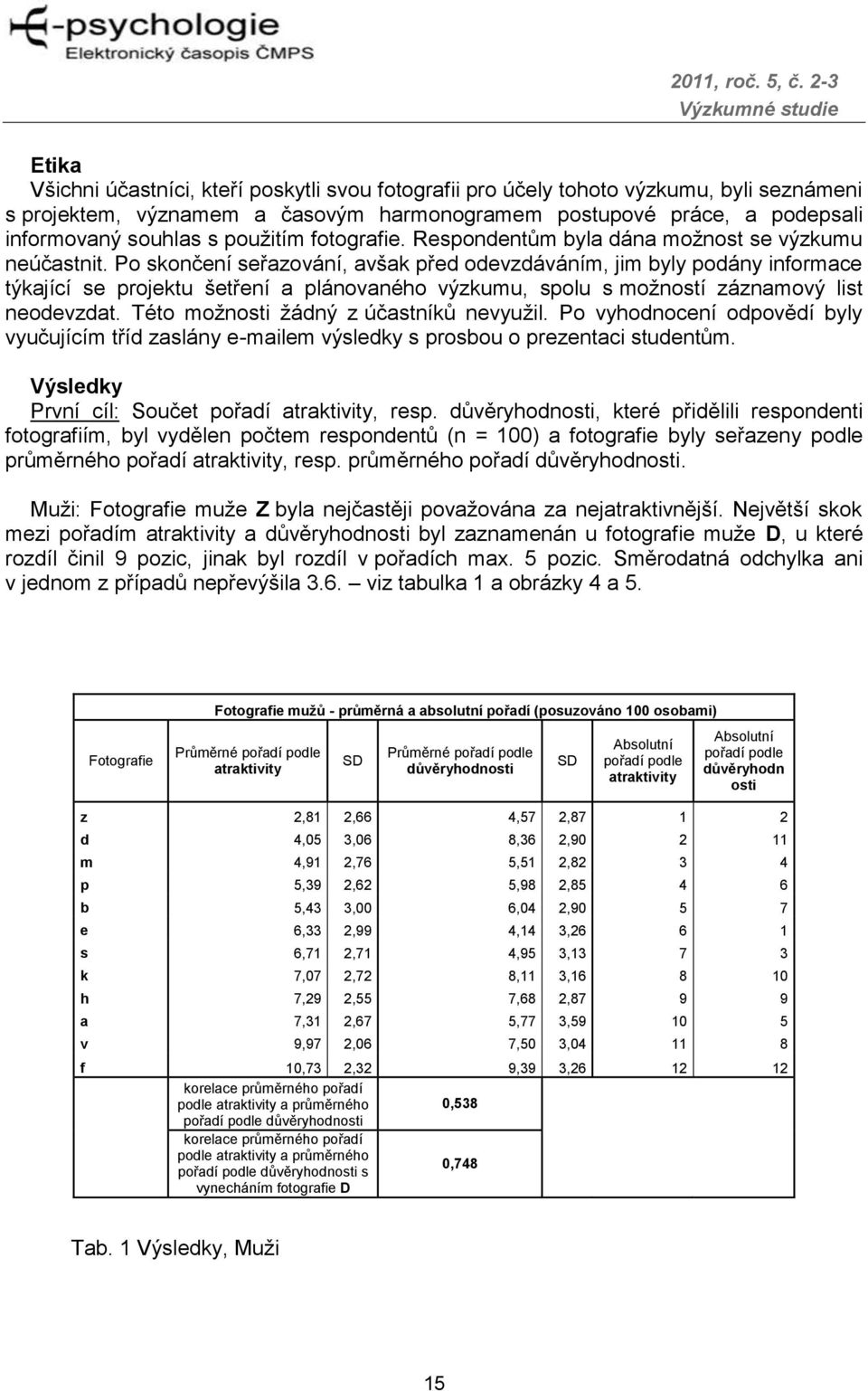 Po skončení seřazování, avšak před odevzdáváním, jim byly podány informace týkající se projektu šetření a plánovaného výzkumu, spolu s moţností záznamový list neodevzdat.