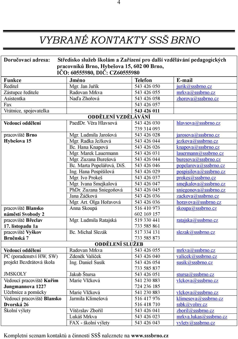 cz Fax 543 426 057 Vrátnice, spojovatelka 543 426 011 ODDĚLENÍ VZDĚLÁVÁNÍ Vedoucí oddělení PaedDr. Věra Hlavsová 543 426 030 hlavsova@sssbrno.cz pracoviště Brno Hybešova 15 739 314 093 Mgr.