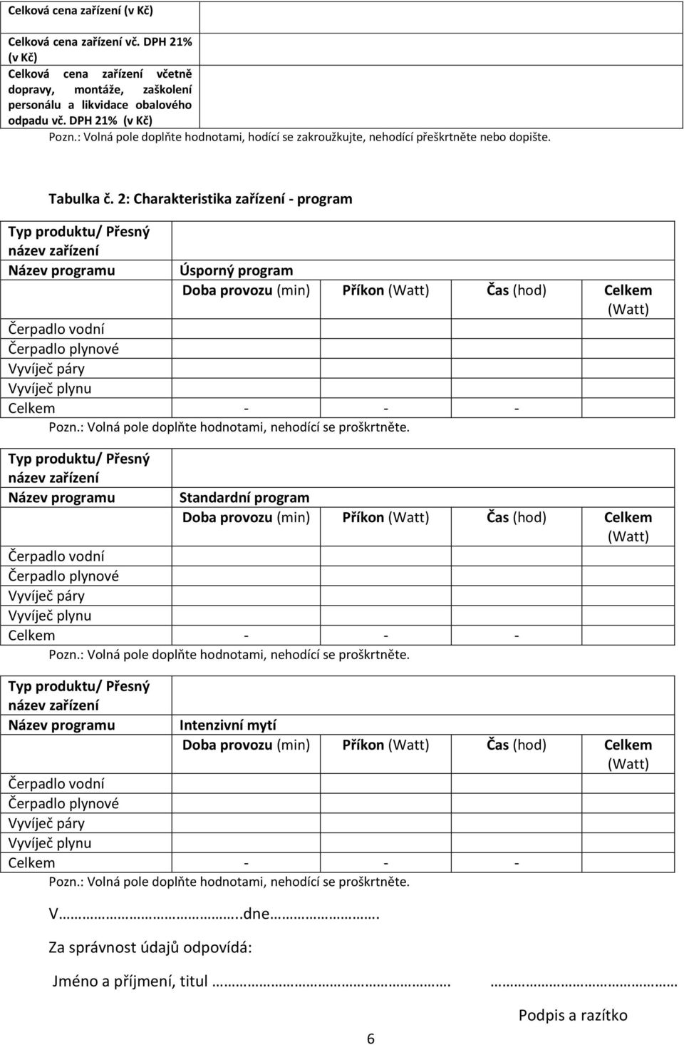 2: Charakteristika zařízení - program Typ produktu/ Přesný název zařízení Název programu Úsporný program Doba provozu (min) Příkon (Watt) Čas (hod) Celkem (Watt) Čerpadlo vodní Čerpadlo plynové