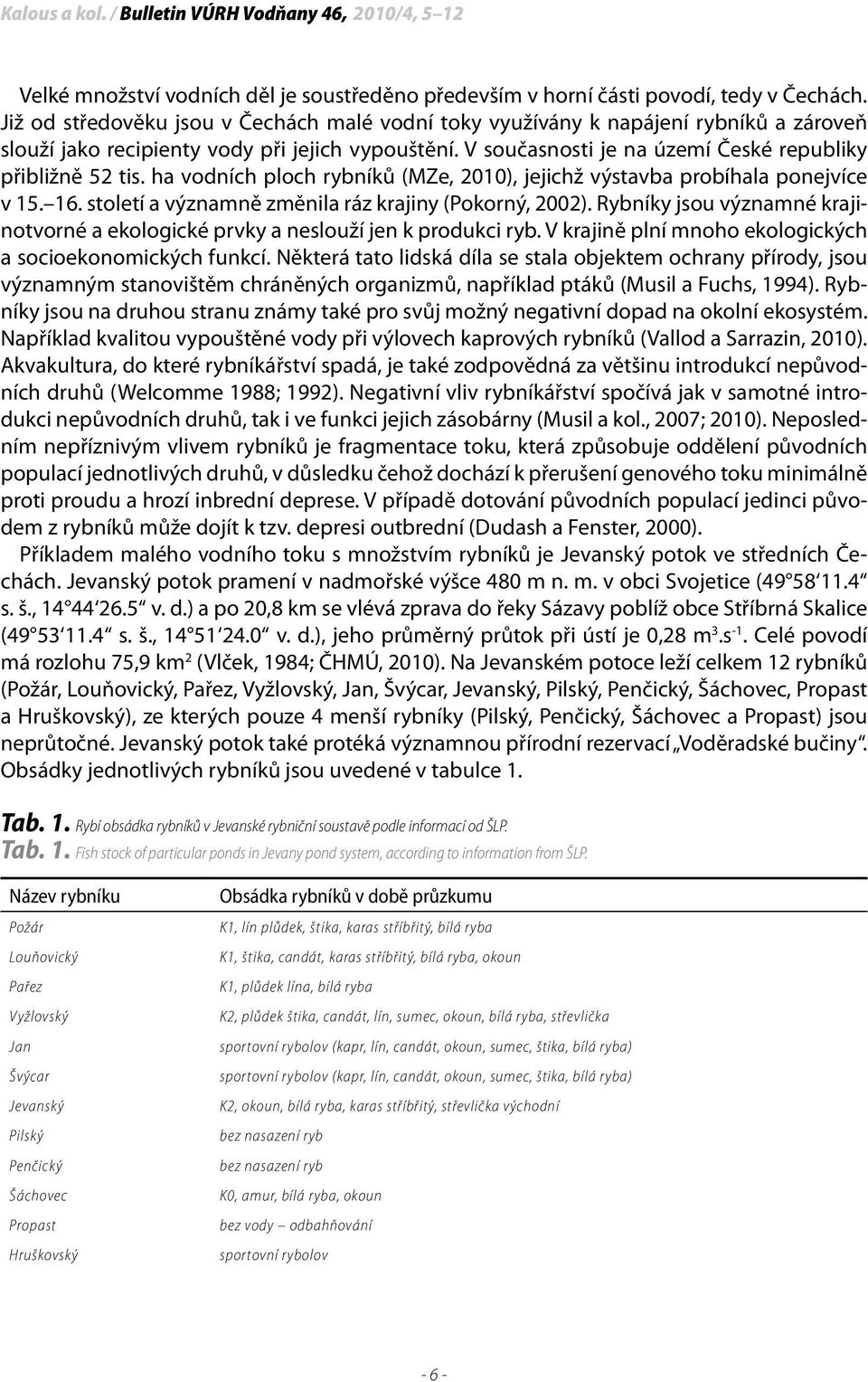 ha vodních ploch rybníků (MZe, 2010), jejichž výstavba probíhala ponejvíce v 15. 16. století a významně změnila ráz krajiny (Pokorný, 2002).