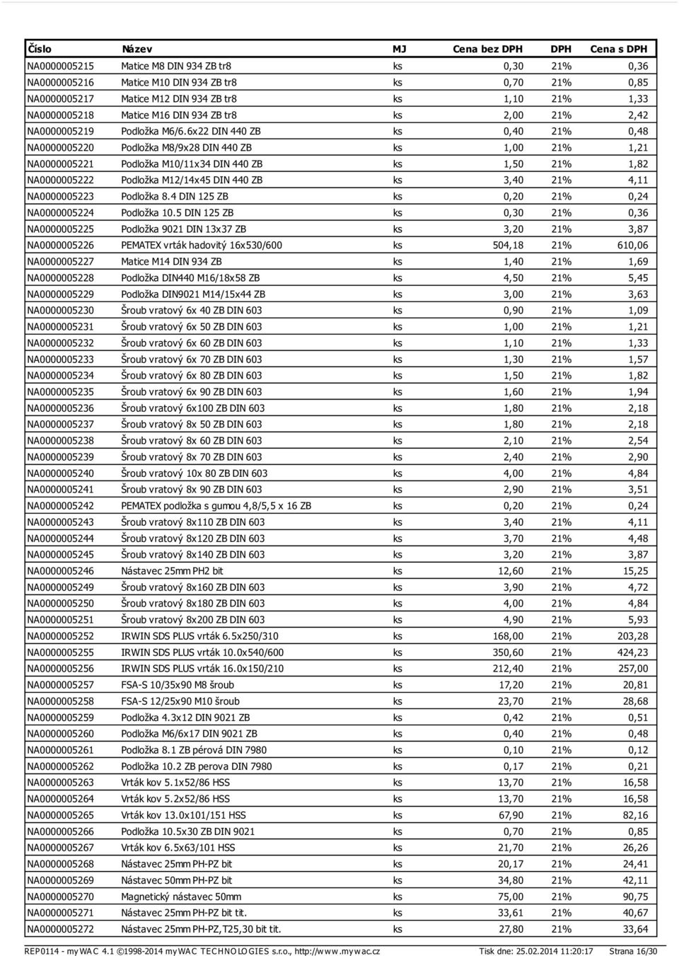 6x22 DIN 440 ZB ks 0,40 21% 0,48 NA0000005220 Podložka M8/9x28 DIN 440 ZB ks 1,00 21% 1,21 NA0000005221 Podložka M10/11x34 DIN 440 ZB ks 1,50 21% 1,82 NA0000005222 Podložka M12/14x45 DIN 440 ZB ks