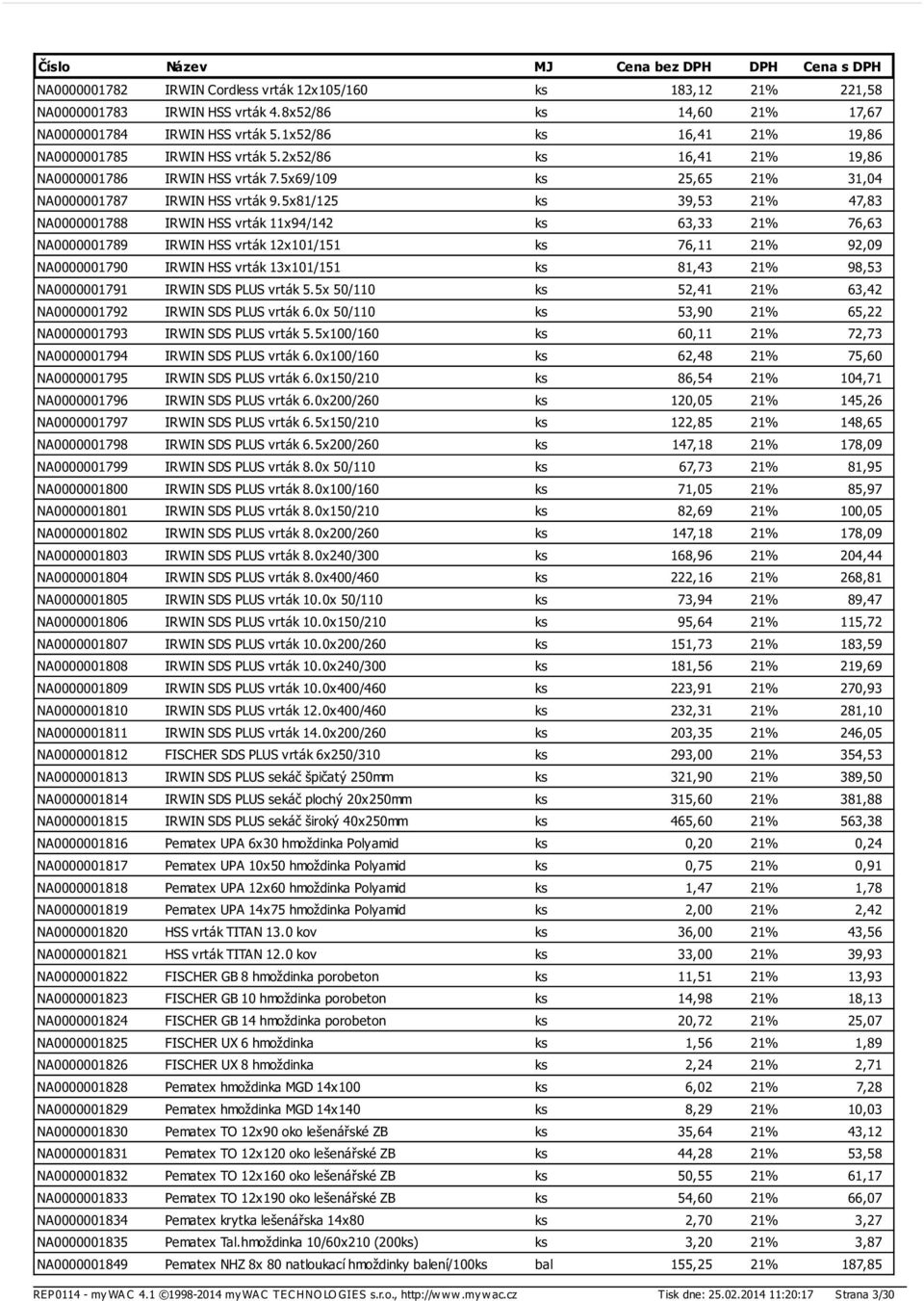 5x81/125 ks 39,53 21% 47,83 NA0000001788 IRWIN HSS vrták 11x94/142 ks 63,33 21% 76,63 NA0000001789 IRWIN HSS vrták 12x101/151 ks 76,11 21% 92,09 NA0000001790 IRWIN HSS vrták 13x101/151 ks 81,43 21%