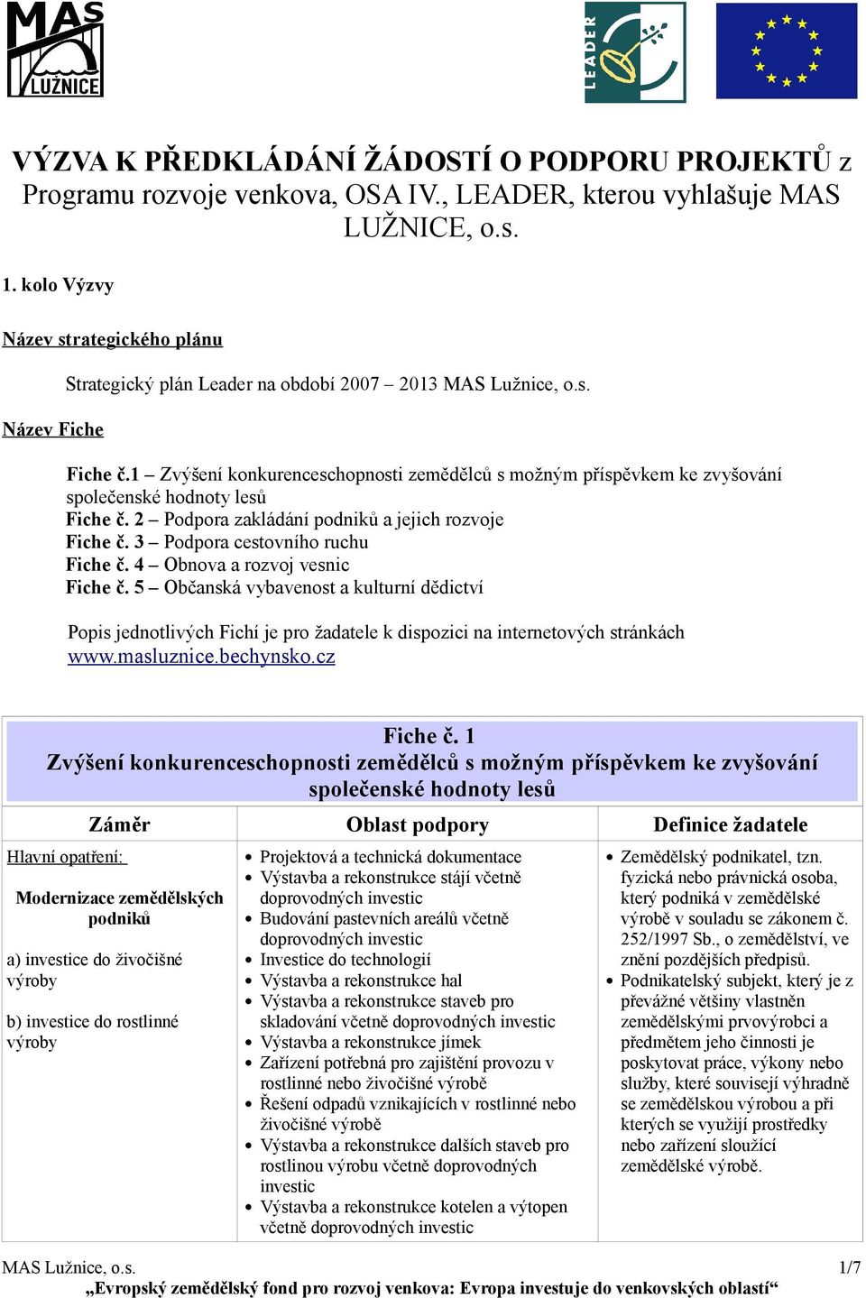 1 Zvýšení konkurenceschopnosti zemědělců s možným příspěvkem ke zvyšování společenské hodnoty lesů Fiche č. 2 Podpora zakládání podniků a jejich rozvoje Fiche č. 3 Podpora cestovního ruchu Fiche č.