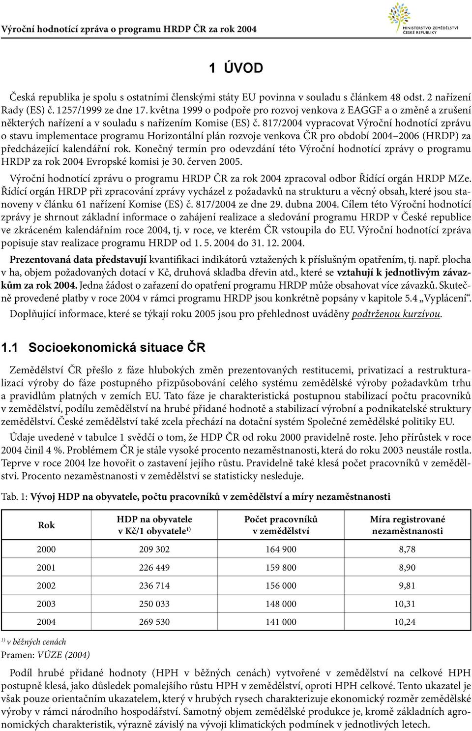 817/24 vypracovat Výroční hodnotící zprávu o stavu implementace programu Horizontální plán rozvoje venkova ČR pro období 24 26 (HRDP) za předcházející kalendářní rok.