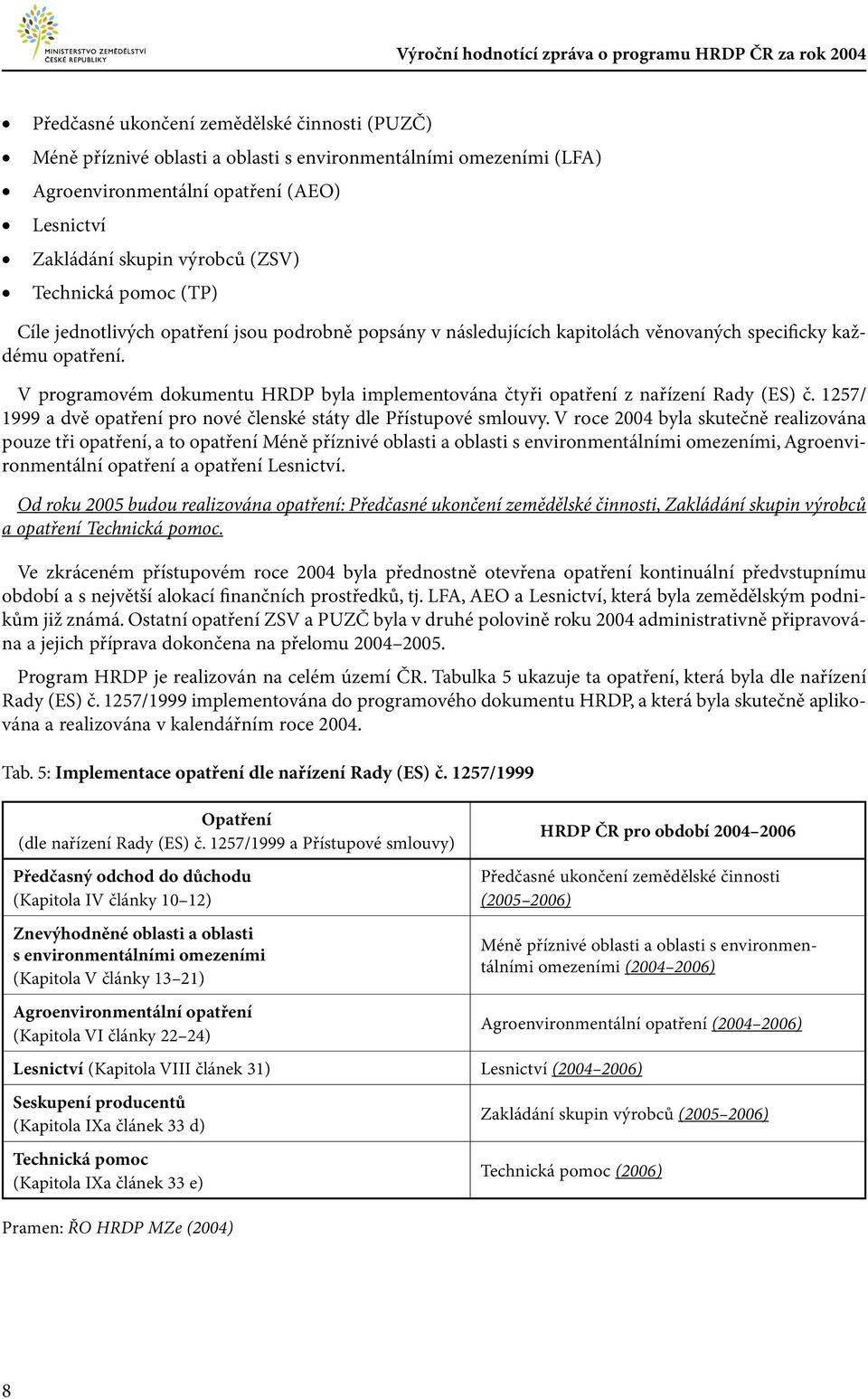 V programovém dokumentu HRDP byla implementována čtyři opatření z nařízení Rady (ES) č. 1257/ 1999 a dvě opatření pro nové členské státy dle Přístupové smlouvy.