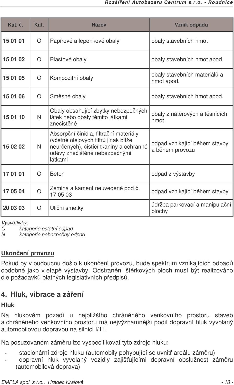 15 01 10 N 15 02 02 N Obaly obsahující zbytky nebezpených látek nebo obaly tmito látkami zneištné Absorpní inidla, filtraní materiály (vetn olejových filtr jinak blíže neurených), istící tkaniny a