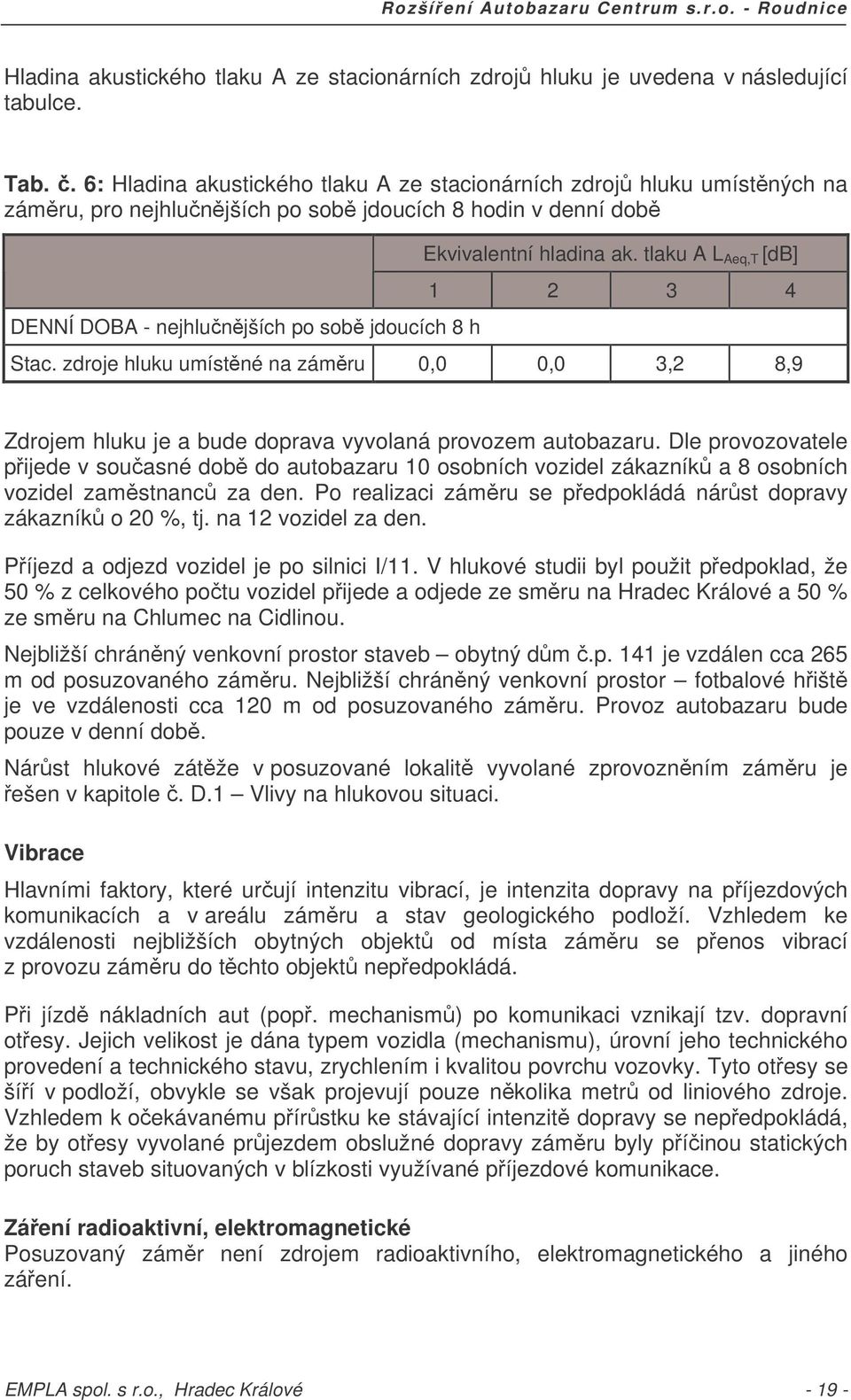 hladina ak. tlaku A L Aeq,T [db] 1 2 3 4 Stac. zdroje hluku umístné na zámru 0,0 0,0 3,2 8,9 Zdrojem hluku je a bude doprava vyvolaná provozem autobazaru.