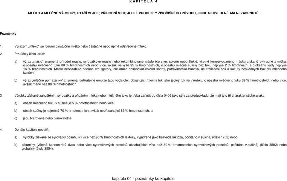 Pro účely čísla 0405: a) výraz máslo znamená přírodní máslo, syrovátkové máslo nebo rekombinované máslo (čerstvé, solené nebo žluklé, včetně konzervovaného másla) získané výhradně z mléka, o obsahu