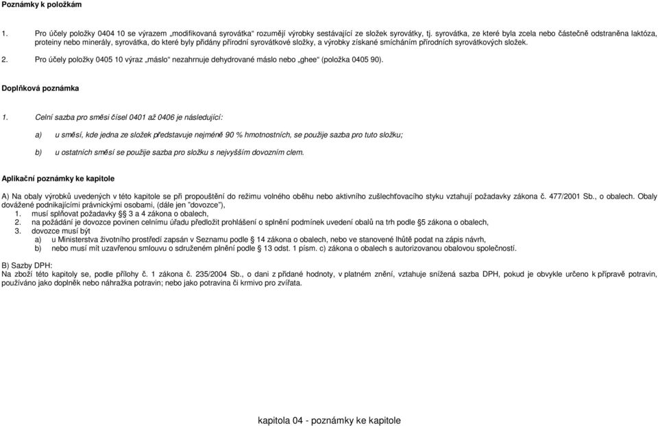 syrovátkových složek. 2. Pro účely položky 0405 10 výraz máslo nezahrnuje dehydrované máslo nebo ghee (položka 0405 90). Doplňková poznámka 1.