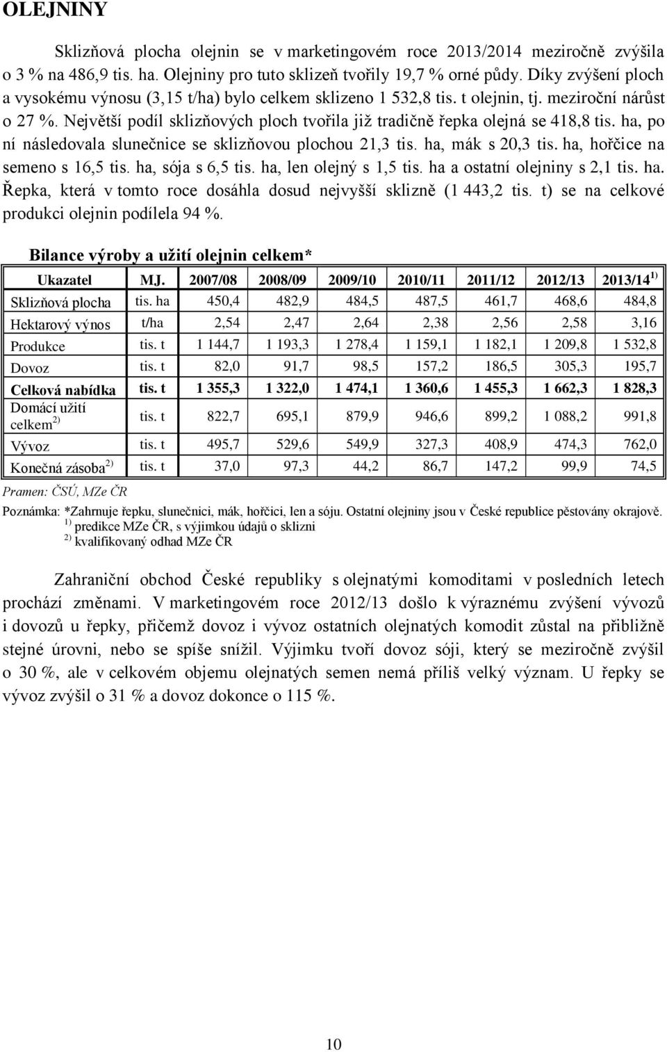 Největší podíl sklizňových ploch tvořila již tradičně řepka olejná se 418,8 tis. ha, po ní následovala slunečnice se sklizňovou plochou 21,3 tis. ha, mák s 20,3 tis. ha, hořčice na semeno s 16,5 tis.