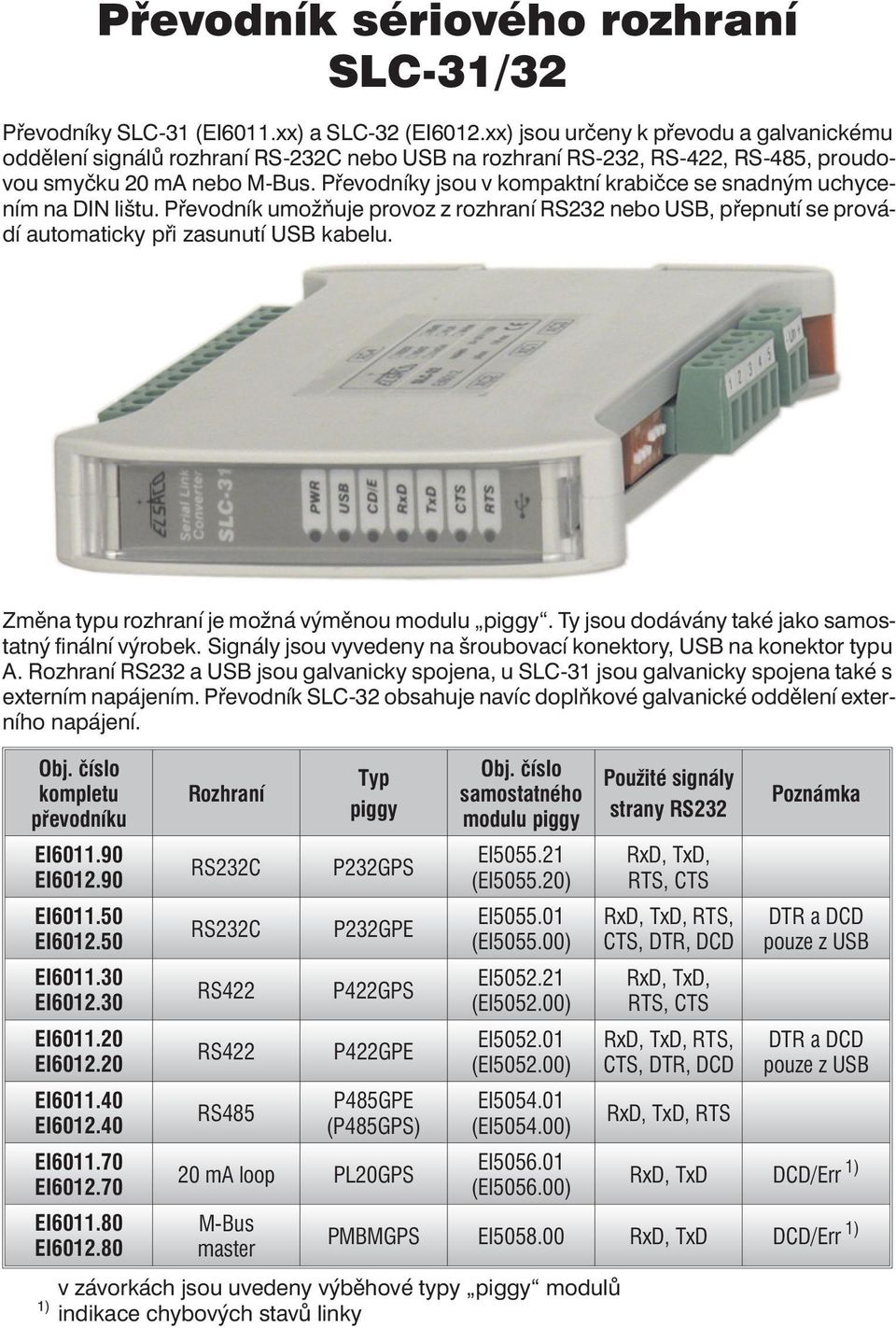 Převodníky jsou v kompaktní krabičce se snadným uchycením na DIN lištu. Převodník umožňuje provoz z rozhraní RS nebo, přepnutí se provádí automaticky při zasunutí kabelu.