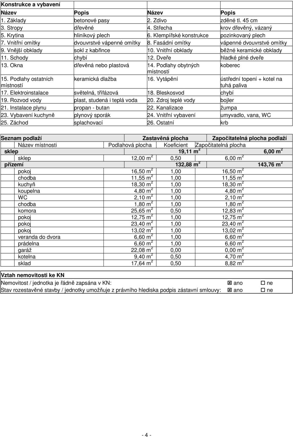 Vnitřní obklady běžné keramické obklady 11. Schody chybí 12. Dveře hladké plné dveře 13. Okna dřevěná nebo plastová 14. Podlahy obytných koberec místností 15.