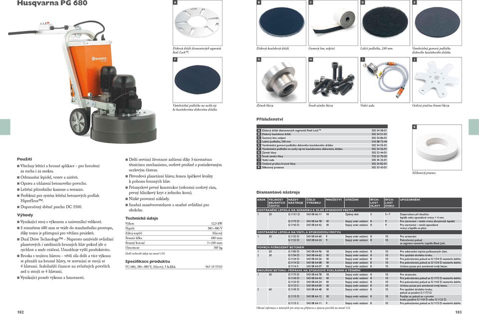 Příslušenství Použití Všechny leštící a brusné aplikace pro broušení za sucha i za mokra. Odstranění lepidel, vrstev a nátěrů. Oprava a uhlazení betonového povrchu.