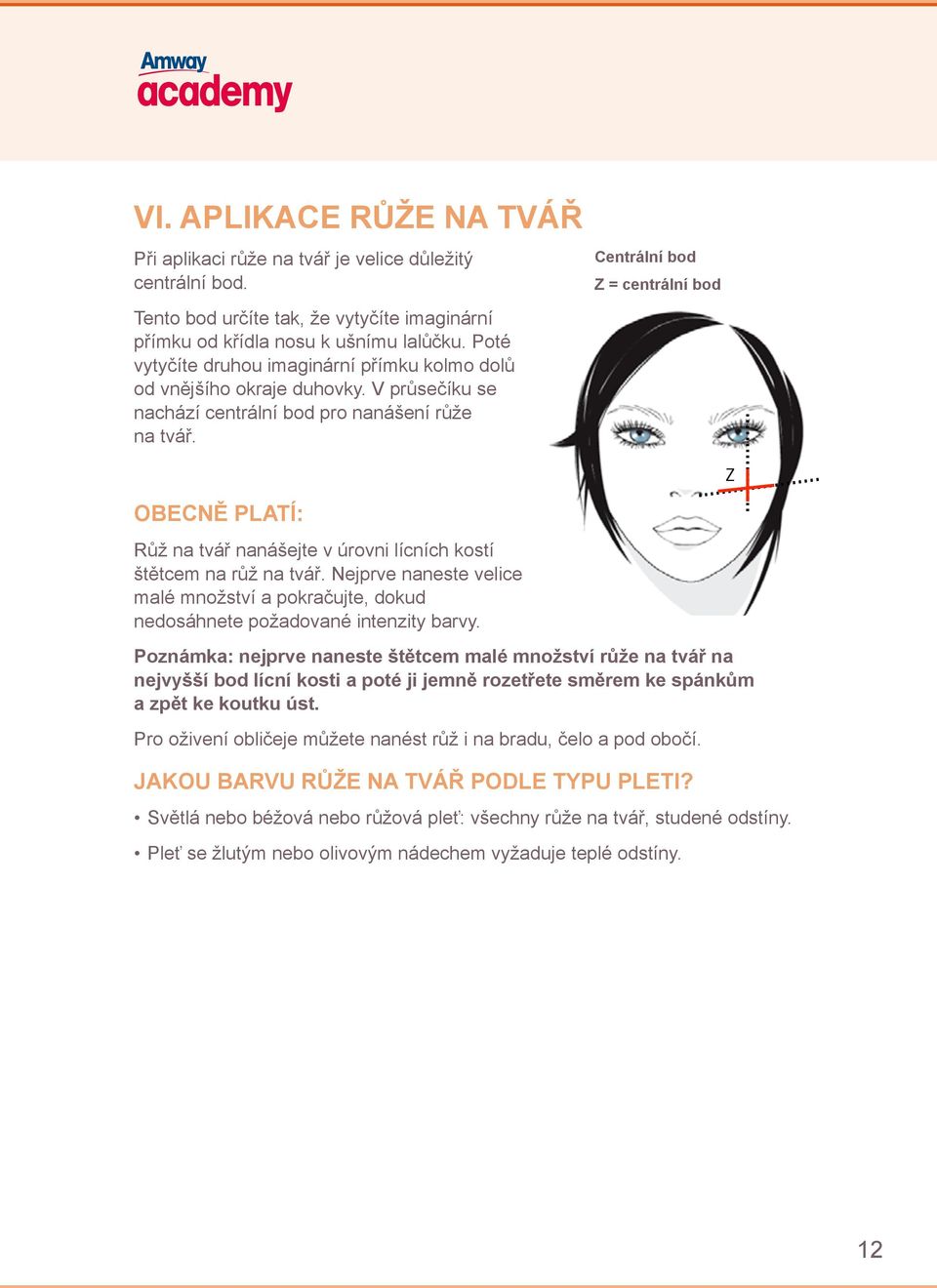 Centrální bod Z = centrální bod Obecně platí: Růž na tvář nanášejte v úrovni lícních kostí štětcem na růž na tvář.
