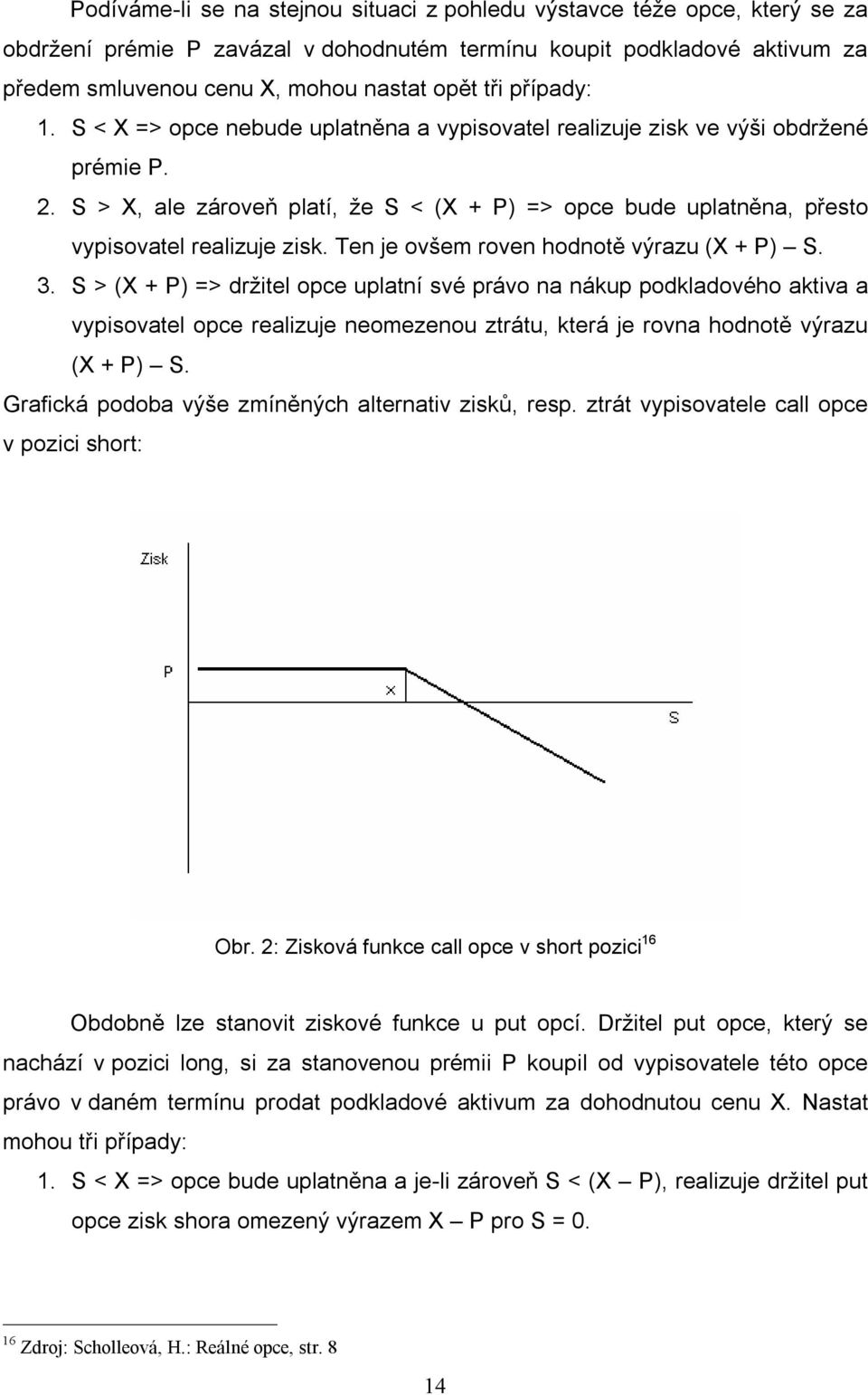 S > X, ale zároveň platí, že S < (X + P) => opce bude uplatněna, přesto vypisovatel realizuje zisk. Ten je ovšem roven hodnotě výrazu (X + P) S. 3.