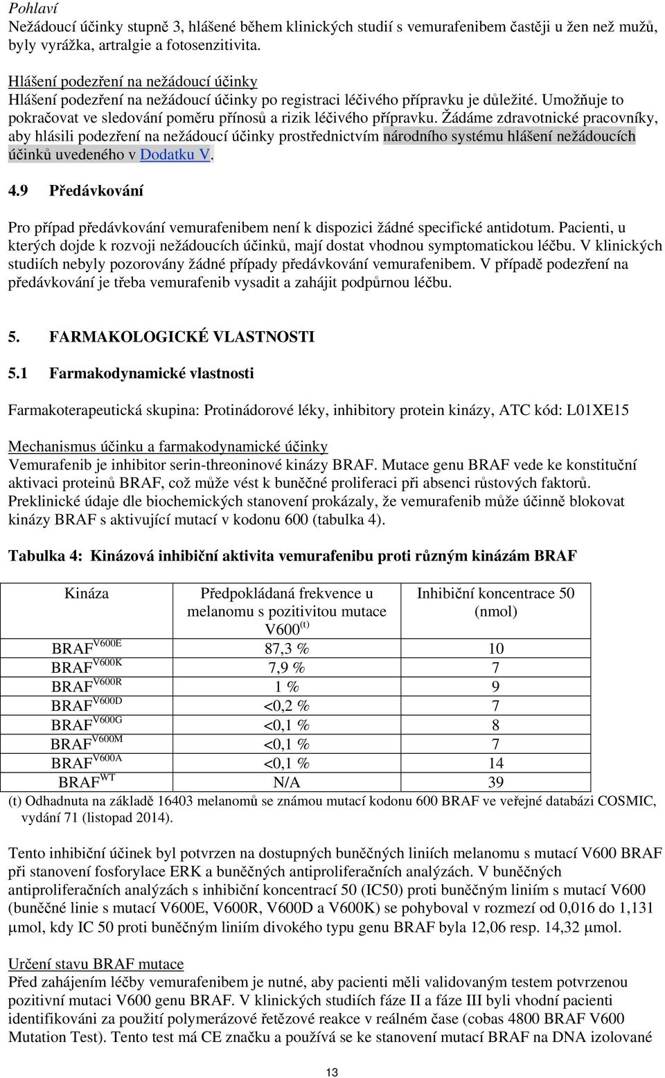 Žádáme zdravotnické pracovníky, aby hlásili podezření na nežádoucí účinky prostřednictvím národního systému hlášení nežádoucích účinků uvedeného v Dodatku V. 4.