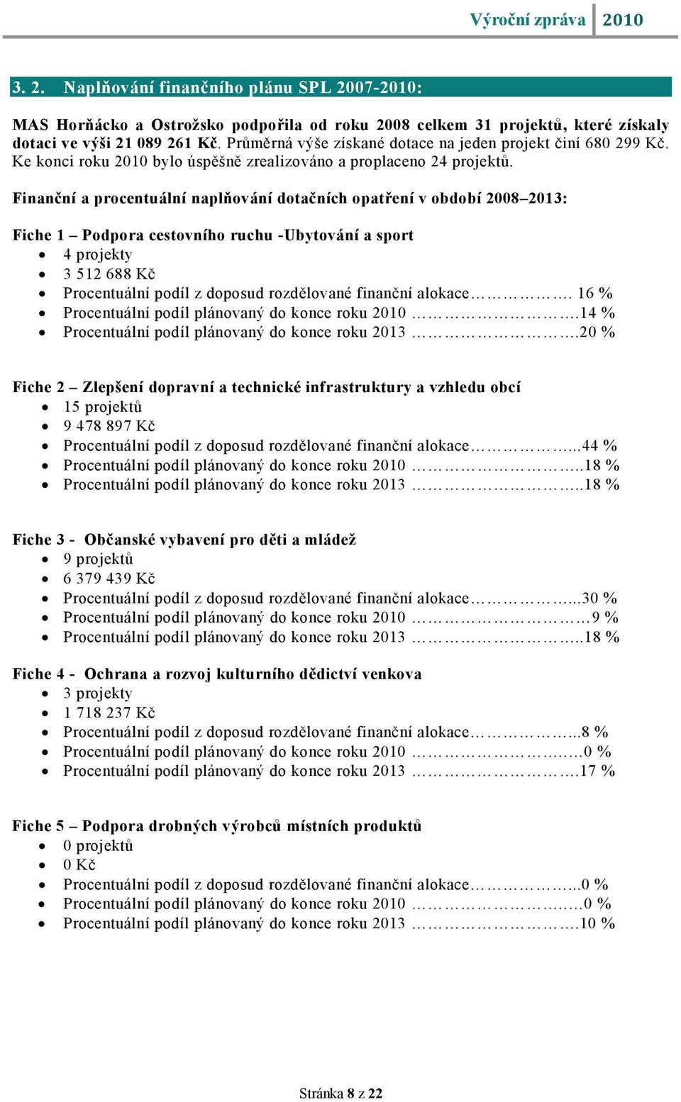 Finanční a procentuální naplňování dotačních opatření v období 2008 2013: Fiche 1 Podpora cestovního ruchu -Ubytování a sport 4 projekty 3 512 688 Kč Procentuální podíl z doposud rozdělované finanční