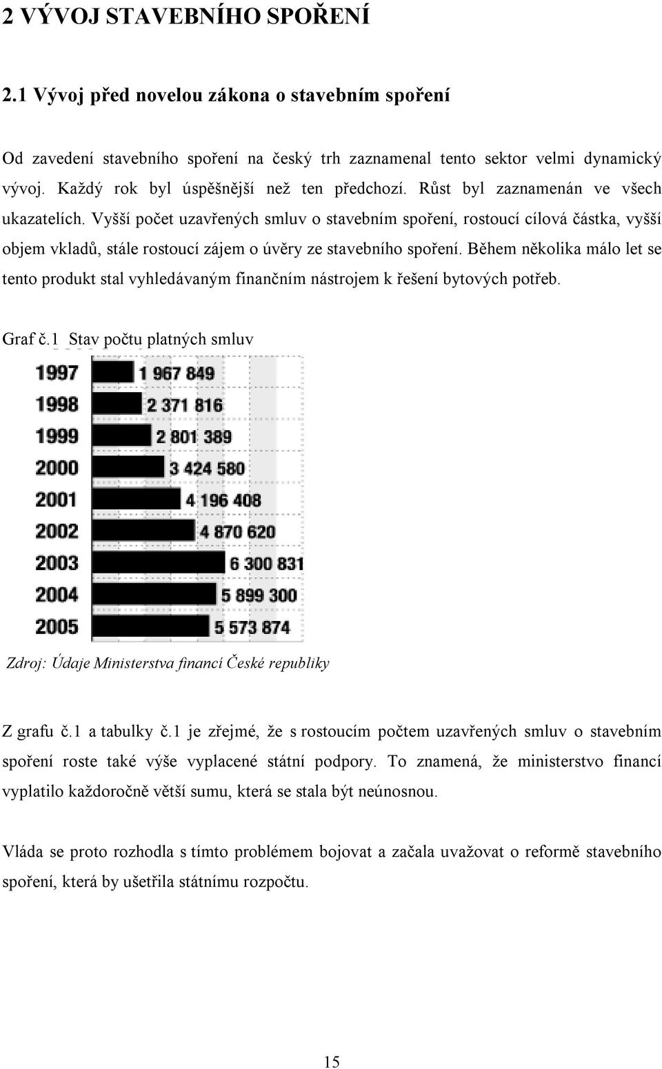 Vyšší počet uzavřených smluv o stavebním spoření, rostoucí cílová částka, vyšší objem vkladů, stále rostoucí zájem o úvěry ze stavebního spoření.