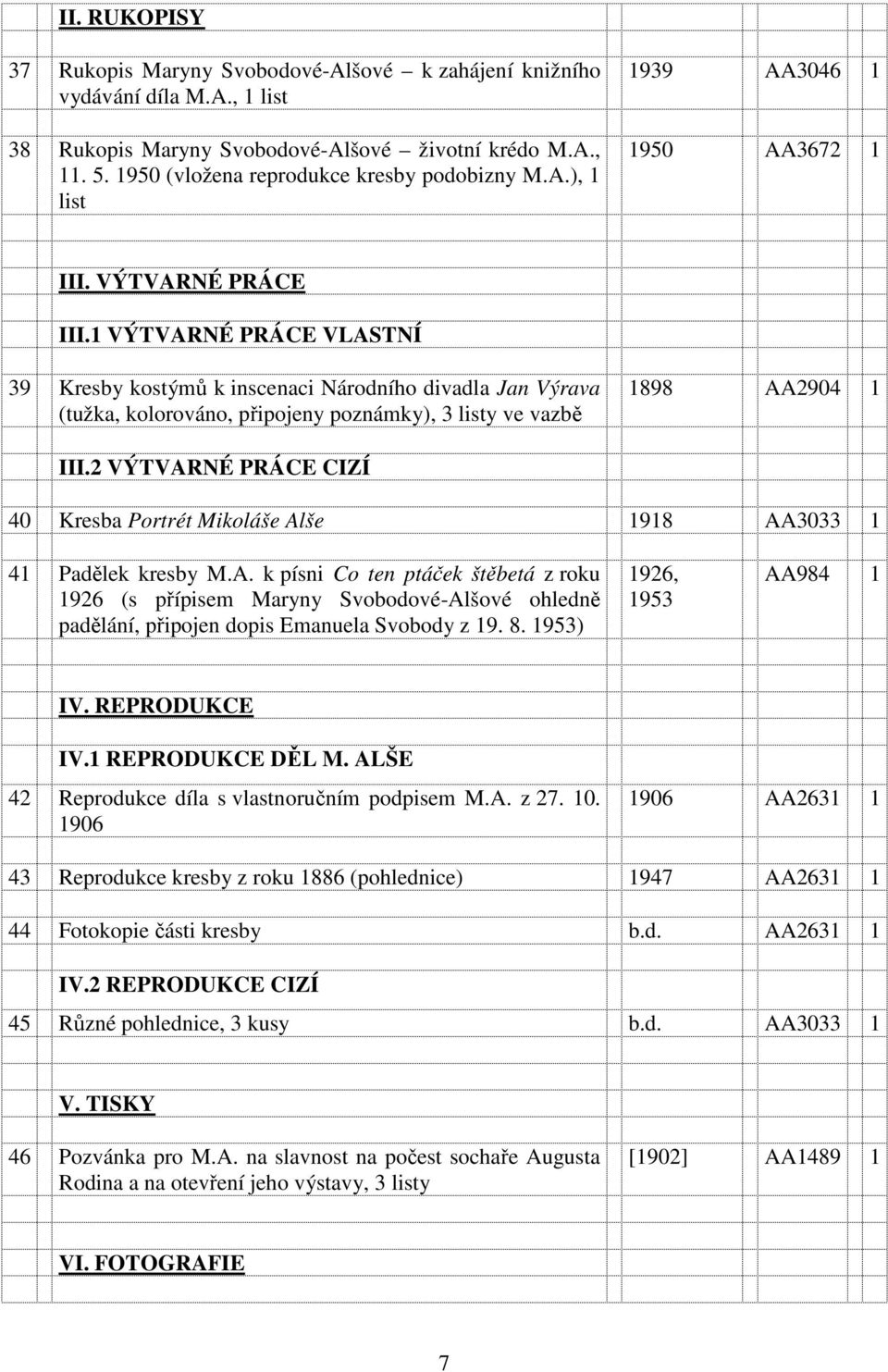 1 VÝTVARNÉ PRÁCE VLASTNÍ 39 Kresby kostýmů k inscenaci Národního divadla Jan Výrava (tužka, kolorováno, připojeny poznámky), 3 listy ve vazbě 1898 AA2904 1 III.