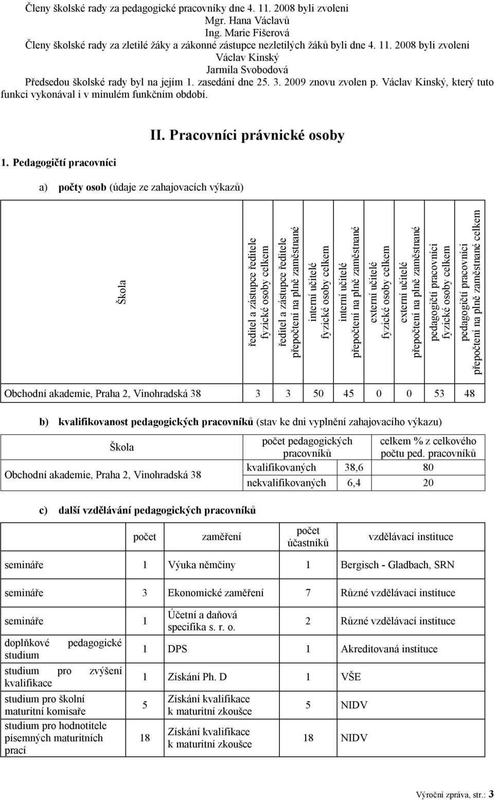 Pracovníci právnické osoby Škola ředitel a zástupce ředitele fyzické osoby celkem ředitel a zástupce ředitele přepočtení na plně zaměstnané interní učitelé fyzické osoby celkem interní učitelé