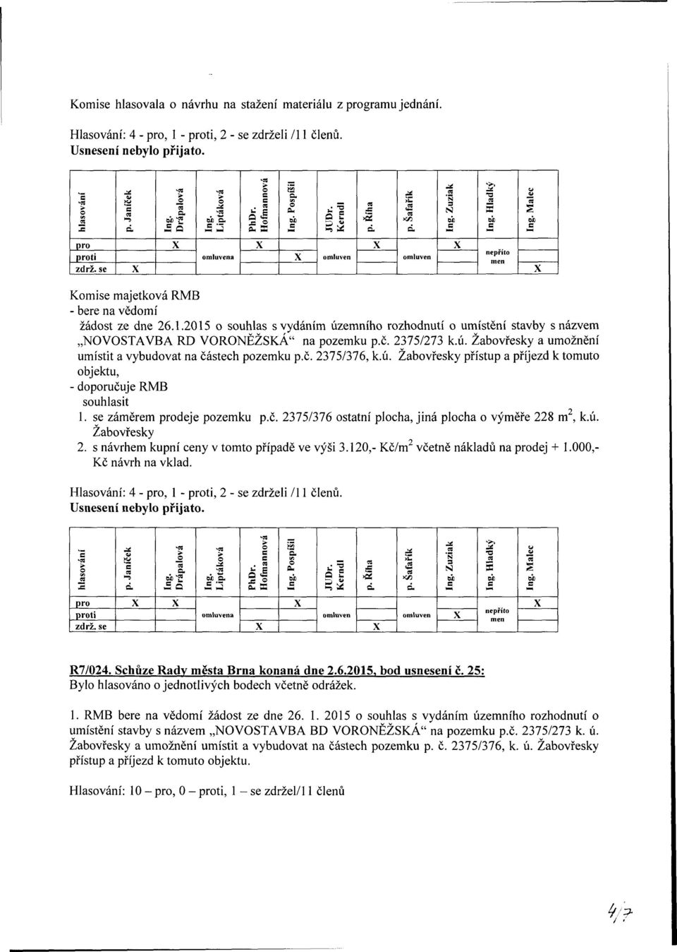 2015 o souhlas s vydáním územního rozhodnutí o umístění stavby s názvem NOVOSTAVA RD VORONĚŽSKÁ" na pozemku p.č. 2375/273 k.ú. Žabovřesky a umožnění umístit a vybudovat na částech pozemku p.č. 2375/376, k.