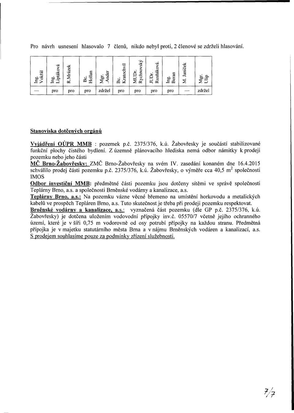 zasedání konaném dne 16.4.2015 schválilo dej části pozemku p.č. 2375/376, k.ú.