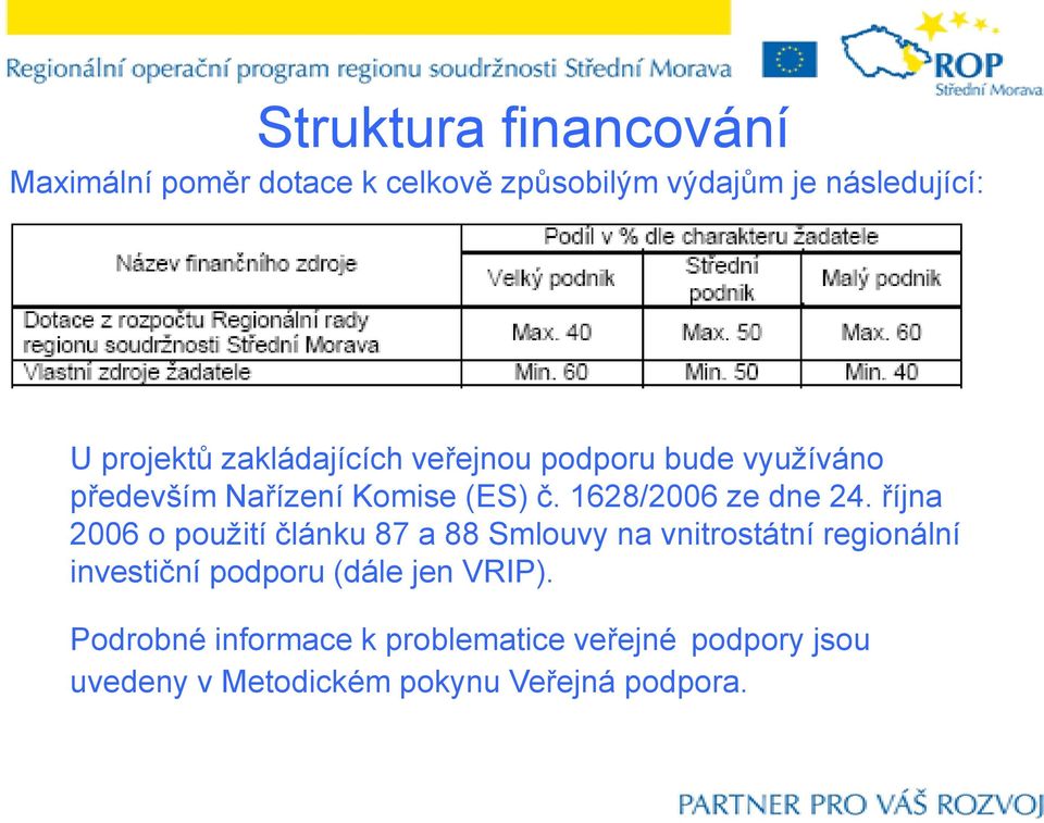 října 2006 o pouţití článku 87 a 88 Smlouvy na vnitrostátní regionální investiční podporu (dále jen