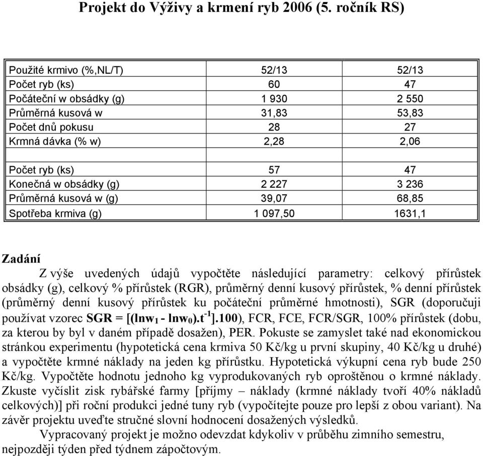 27 Krmná dávka (% w) 2,28 2,06 Počet ryb (ks) 57 47 Konečná w obsádky (g)