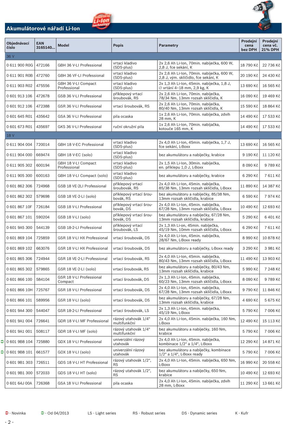 435697 GKS 36 V-LI ruční okružní pila 18 V 0 611 904 004 720014 GBH 18 V-EC 0 611 904 000 669474 GBH 18 V-EC (solo) 0 611 905 302 600194 GBH 18 V-LI Compact 0 611 905 300 600163 GBH 18 V-LI Compact