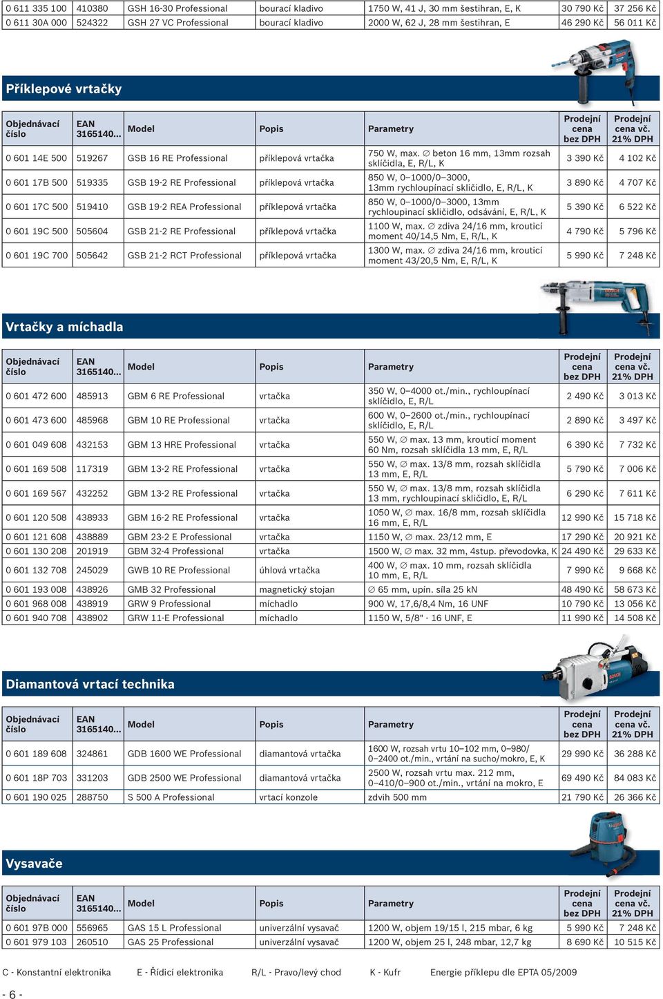 beton 16 mm, 13mm rozsah sklíčidla, E, R/L, K 3 390 Kč 4 102 Kč 0 601 17B 500 519335 GSB 19-2 RE příklepová vrtačka 850 W, 0 1000/0 3000, 13mm rychloupínací skličidlo, E, R/L, K 3 890 Kč 4 707 Kč 0