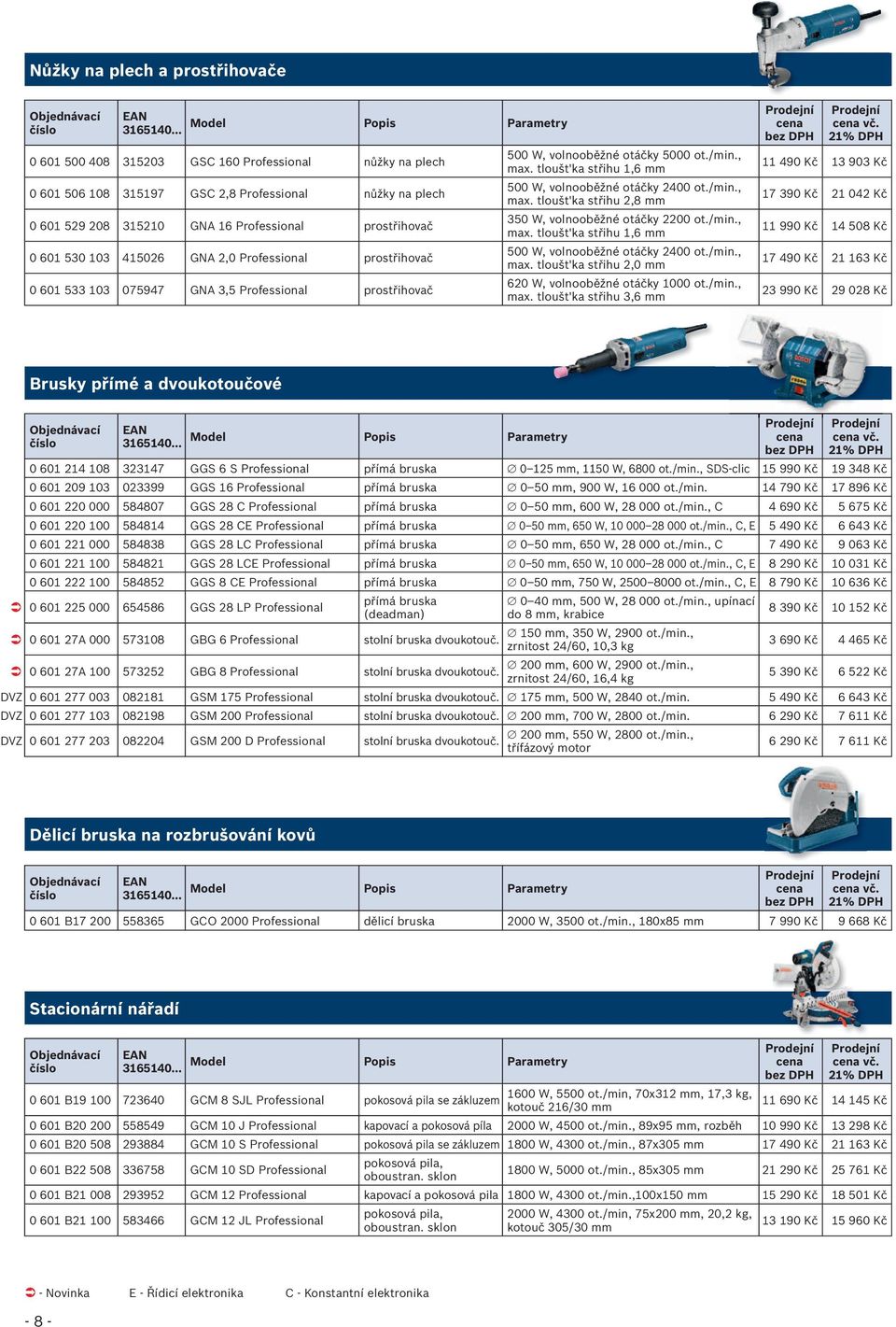 tloušt'ka střihu 2,8 mm 0 601 500 408 315203 GSC 160 nůžky na plech 0 601 506 108 315197 GSC 2,8 nůžky na plech 0 601 529 208 315210 GNA 16 prostřihovač 0 601 530 103 415026 GNA 2,0 prostřihovač 0
