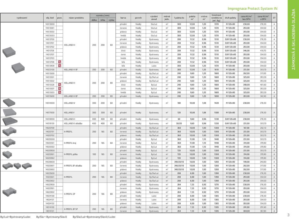 12,00 1,20 1570 M 120 90 293,00 354,50 A 14013003 hnědá hladký Sla/Luž m 2 300 12,00 1,20 1570 M 120 90 293,00 354,50 A 14013700 hladký Bystrovany m 2 288 11,52 0,96 1510 EUR 120 80 230,00 278,30 A