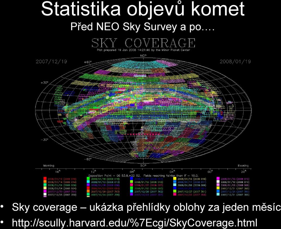 Sky coverage ukázka přehlídky oblohy