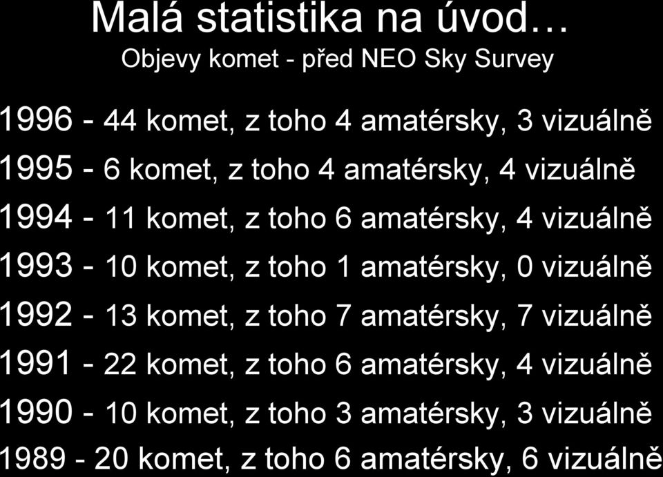 z toho 1 amatérsky, 0 vizuálně 1992-13 komet, z toho 7 amatérsky, 7 vizuálně 1991-22 komet, z toho 6